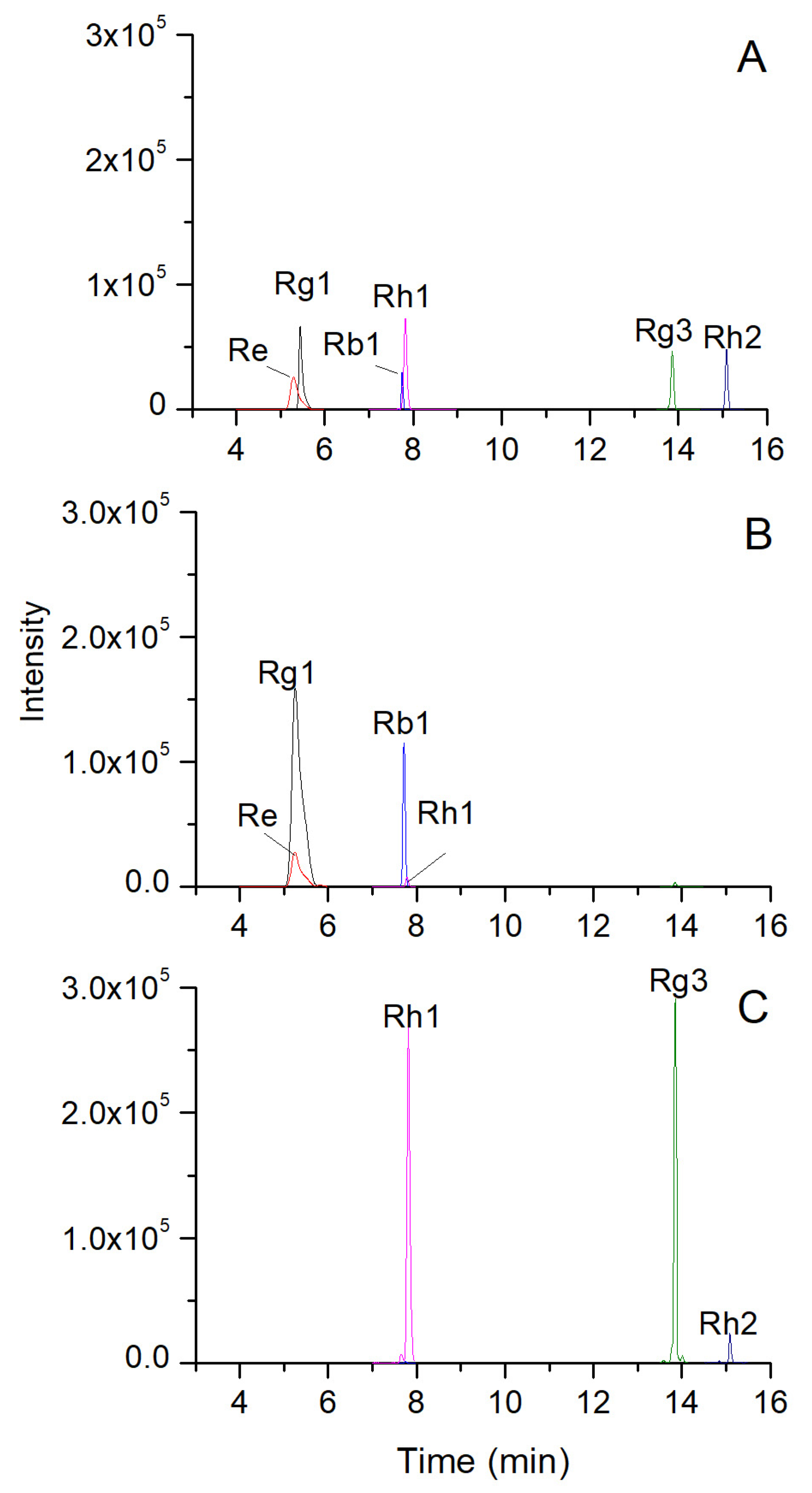 Molecules 28 05251 g001