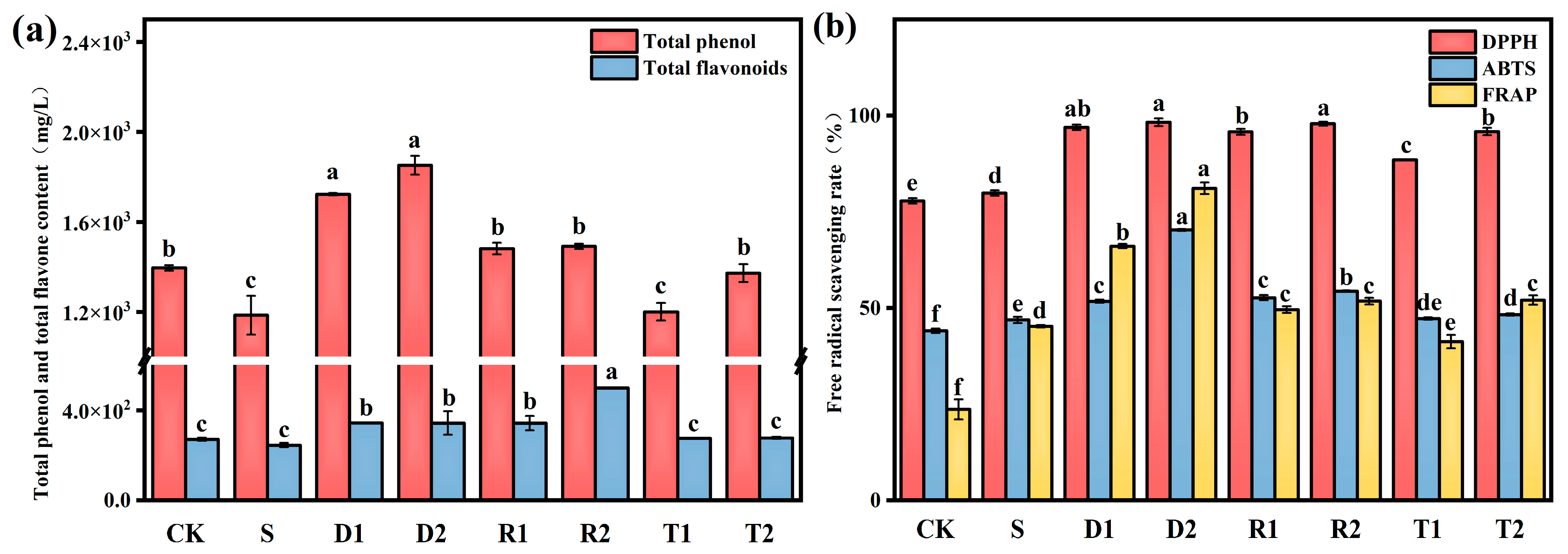 Molecules 28 05255 g001 Molecules 28 05255 g001