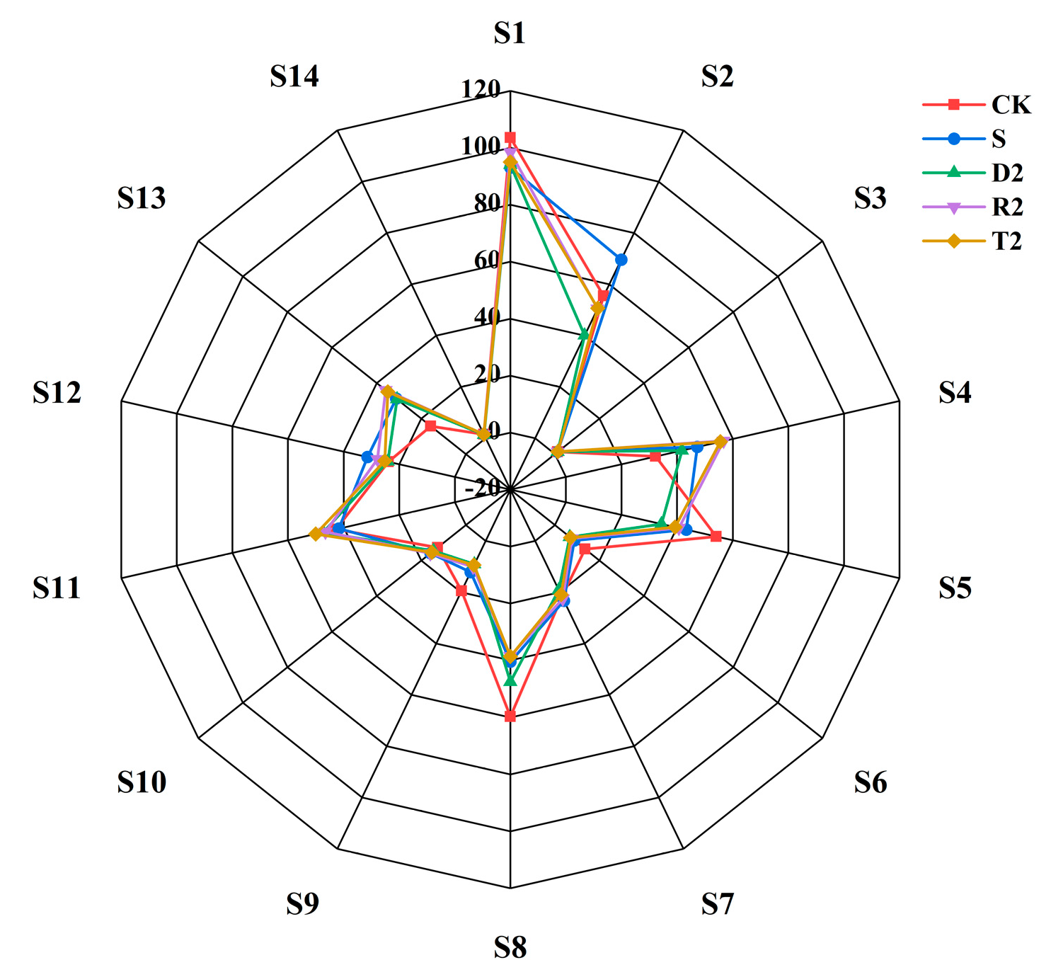 Molecules 28 05255 g006 Molecules 28 05255 g006