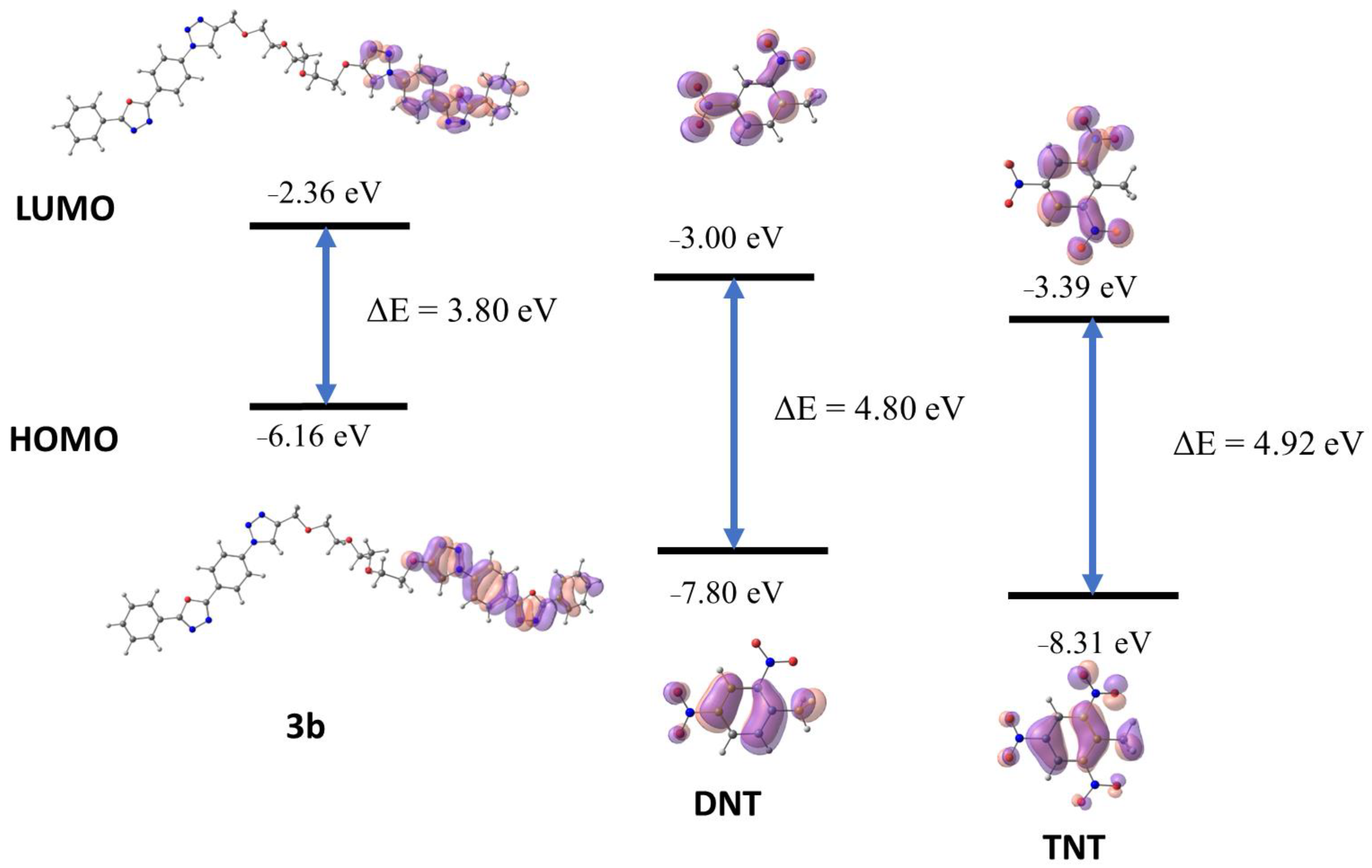 Molecules 28 05256 g005