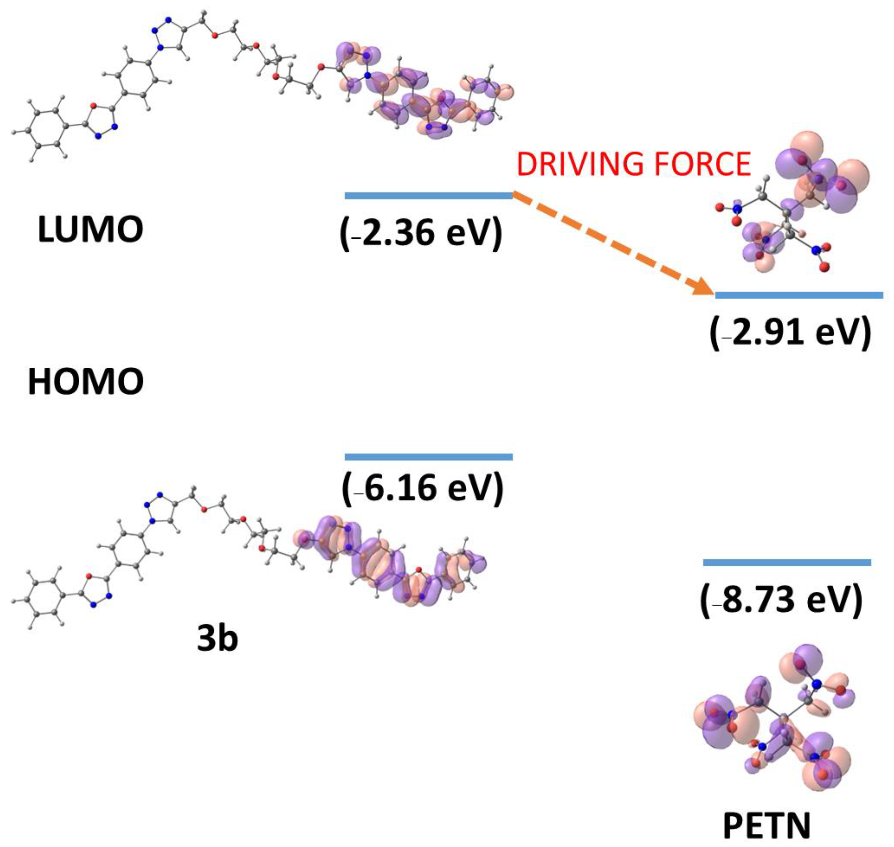 Molecules 28 05256 g006