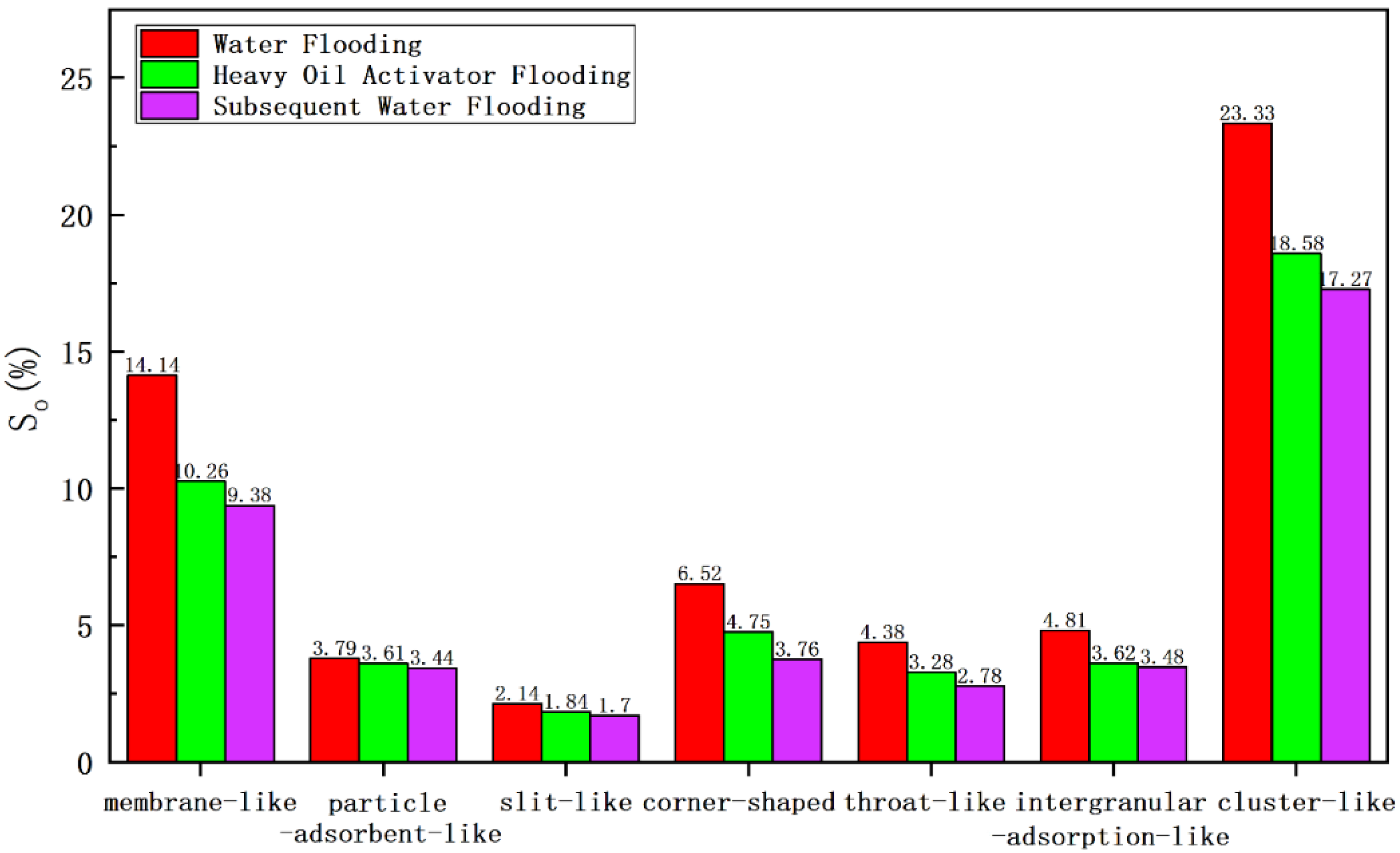 Molecules 28 05257 g014