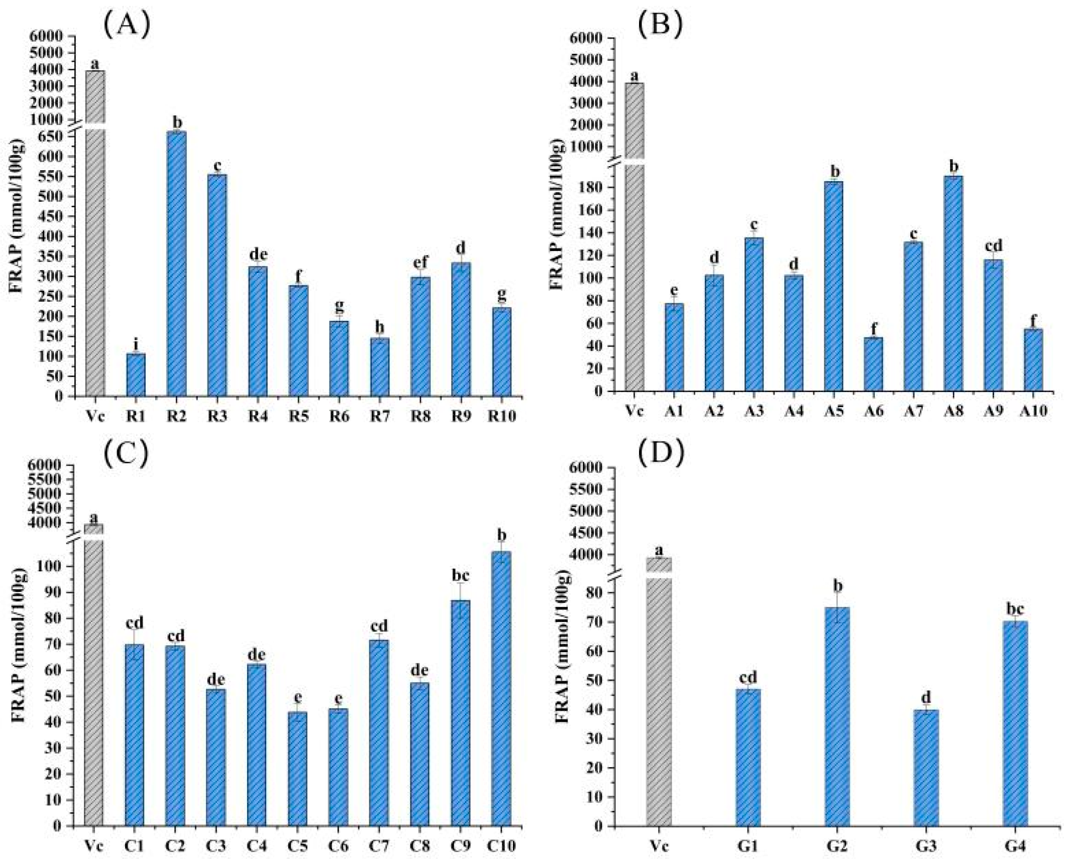 Molecules 28 05260 g001