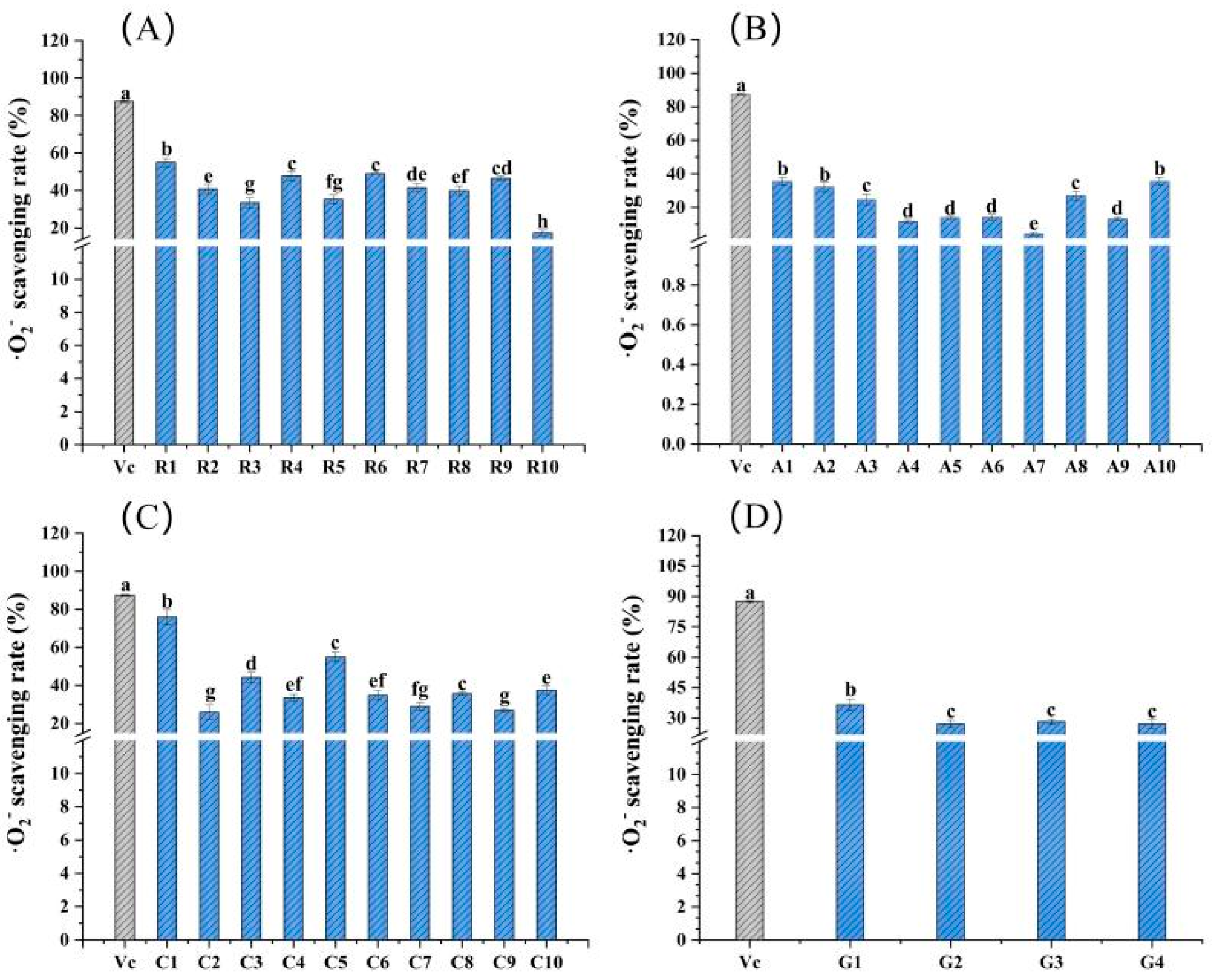 Molecules 28 05260 g004