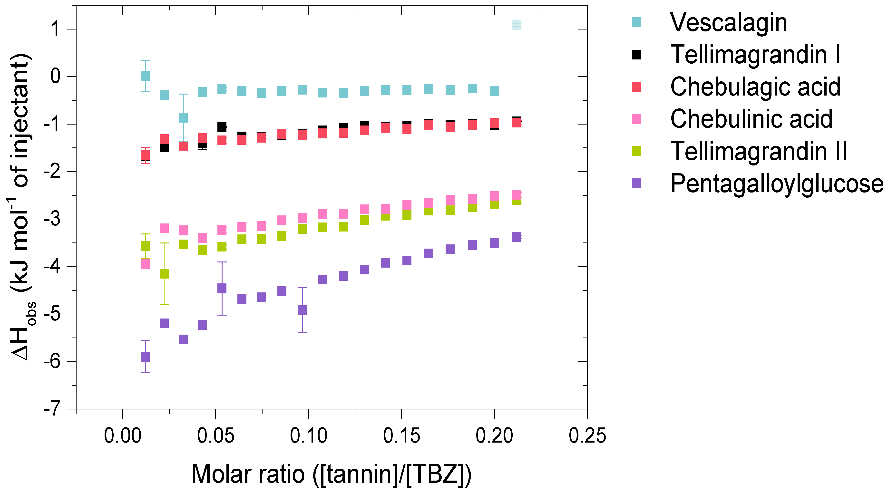 Molecules 28 05261 g004