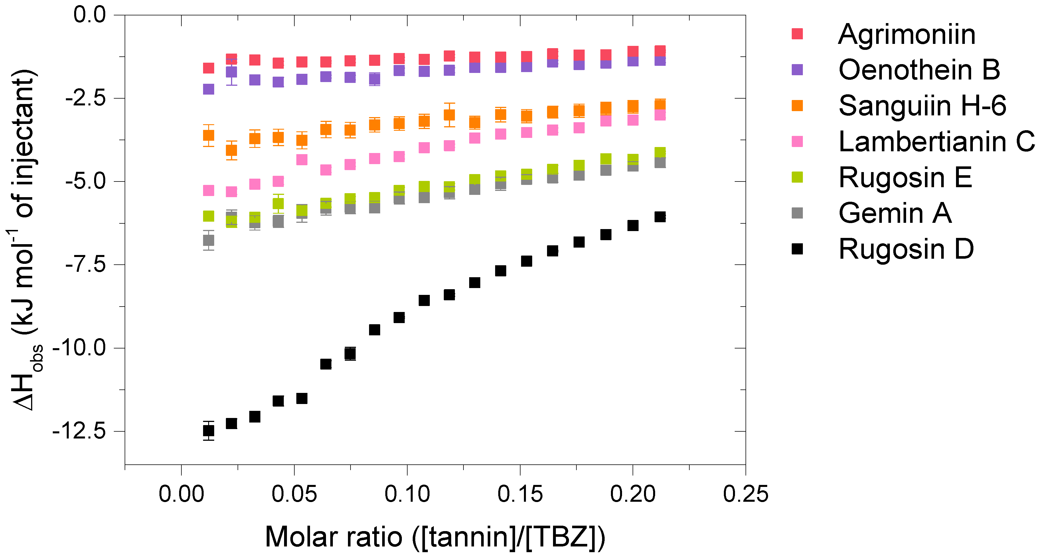 Molecules 28 05261 g005