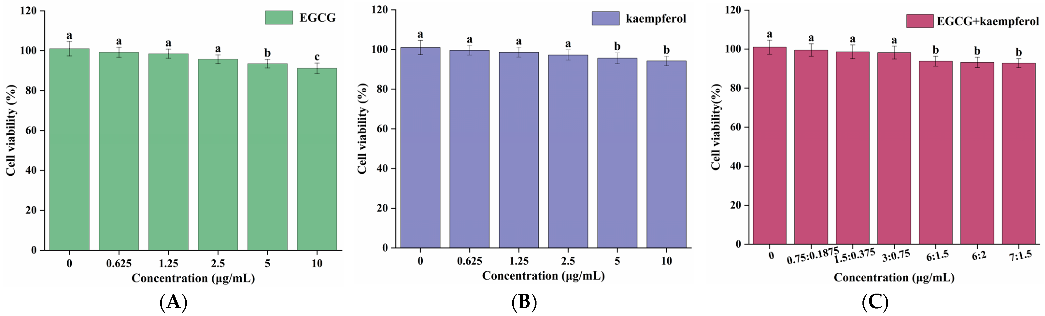Molecules 28 05265 g002