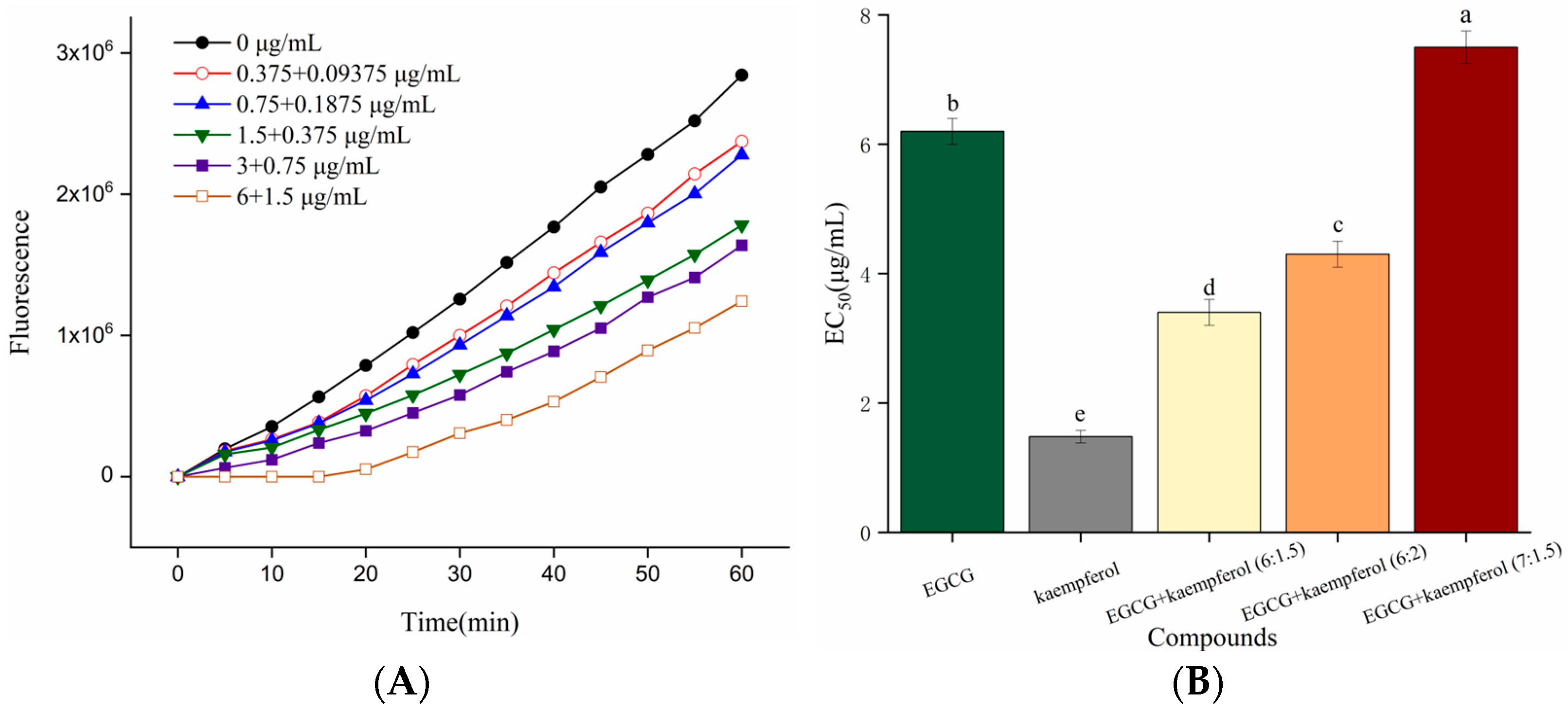 Molecules 28 05265 g003