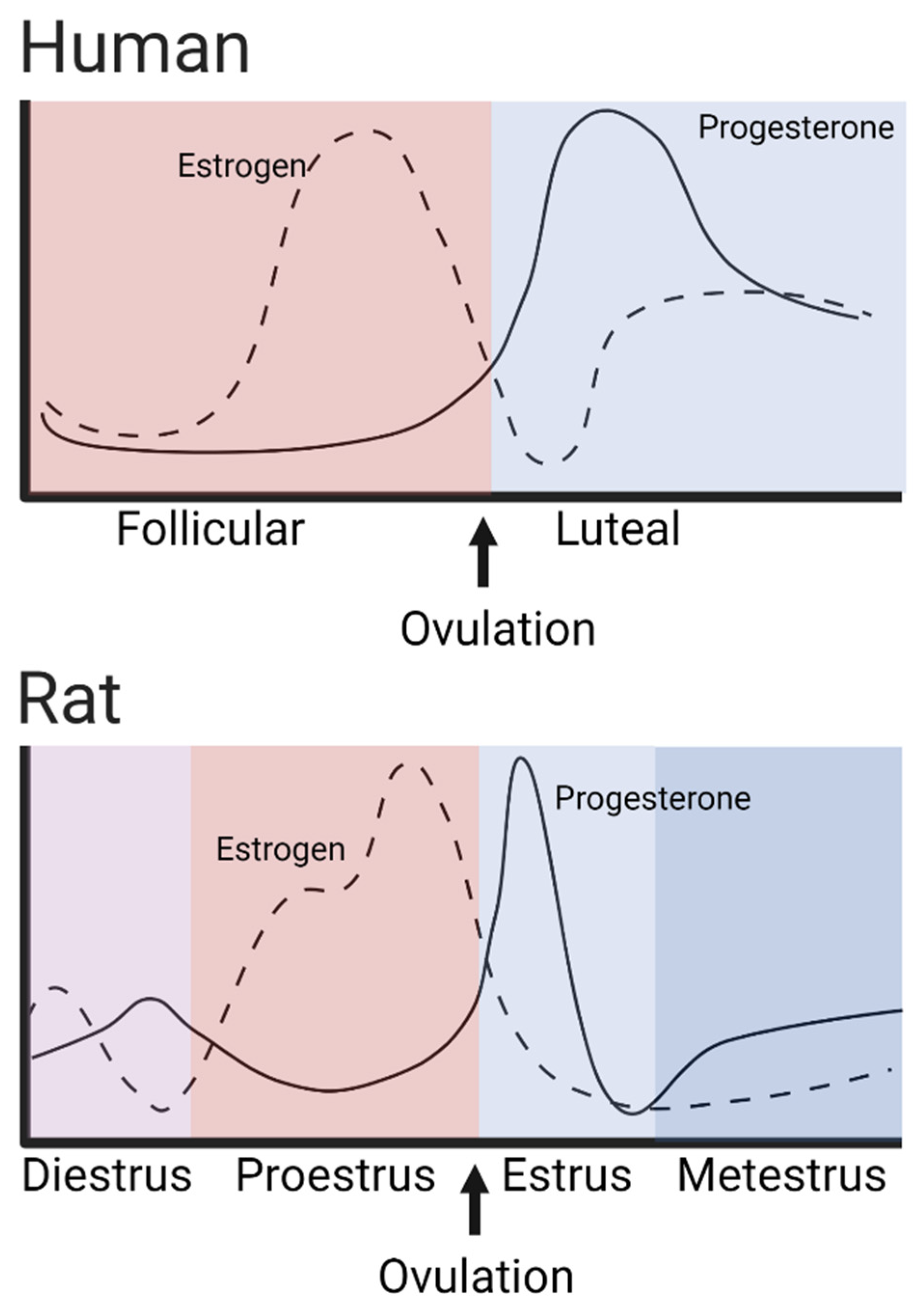 Molecules 28 05270 g002 Molecules 28 05270 g002