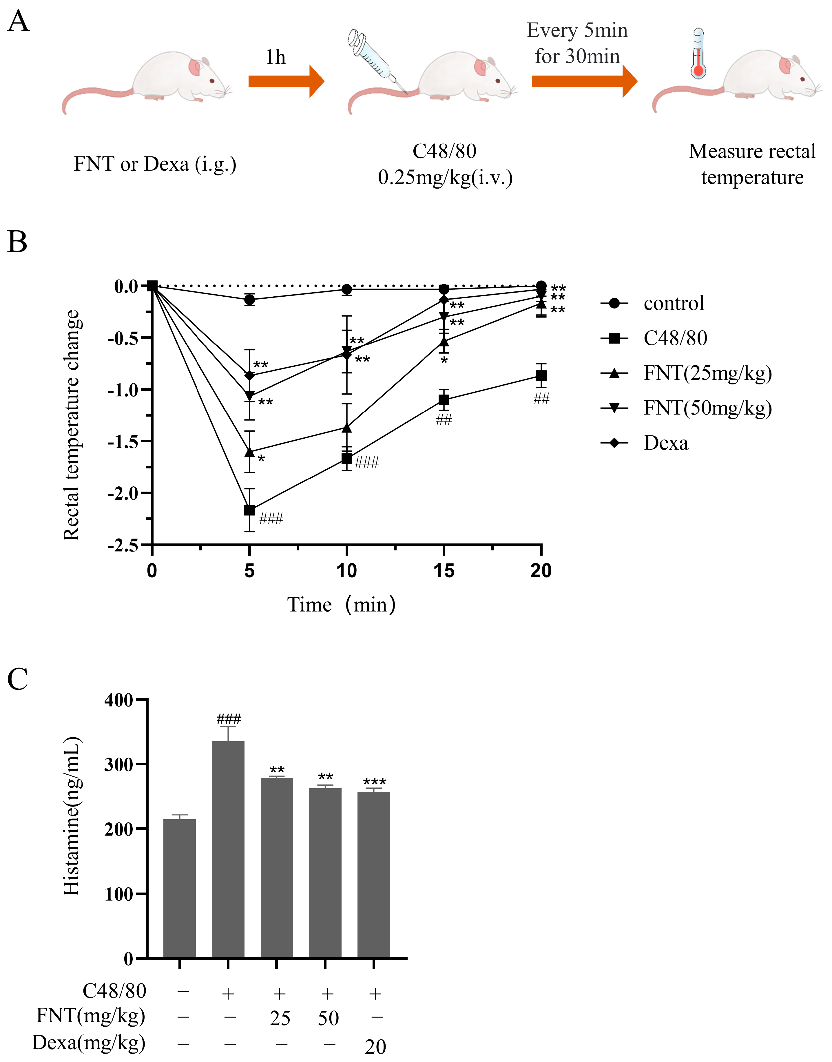 Molecules 28 05271 g006 Molecules 28 05271 g006