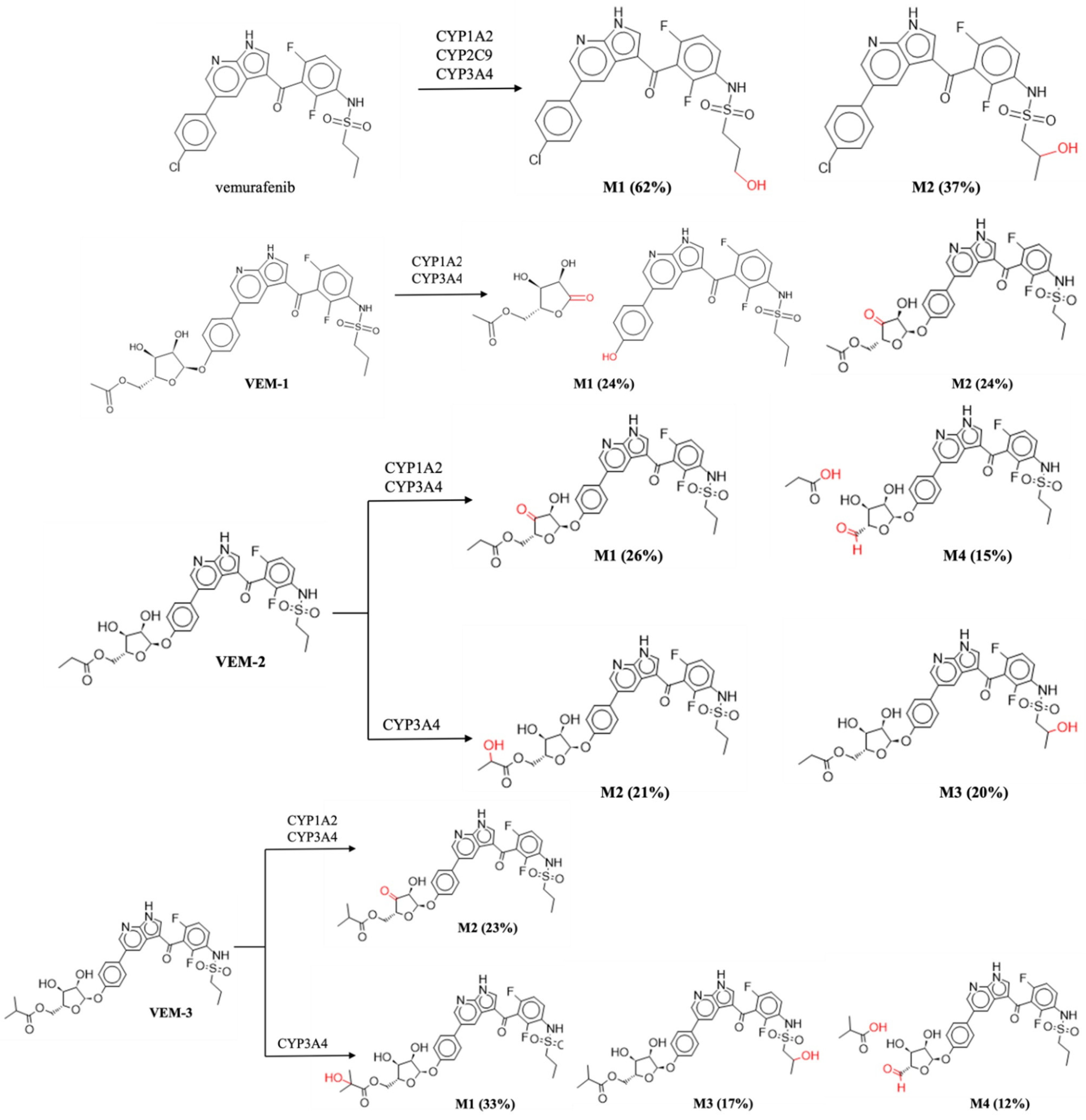 Molecules 28 05273 g002
