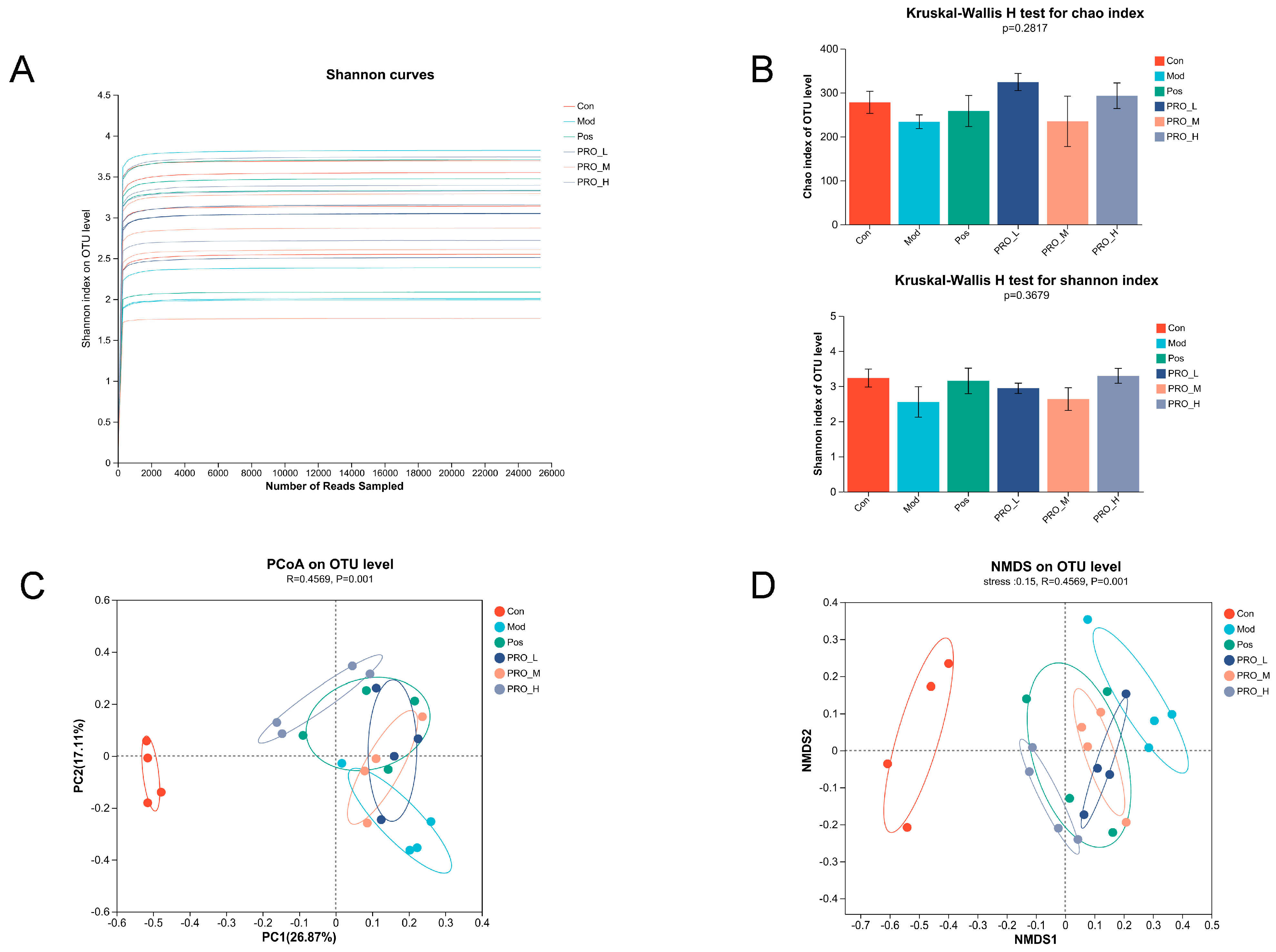Molecules 28 05277 g004 Molecules 28 05277 g004