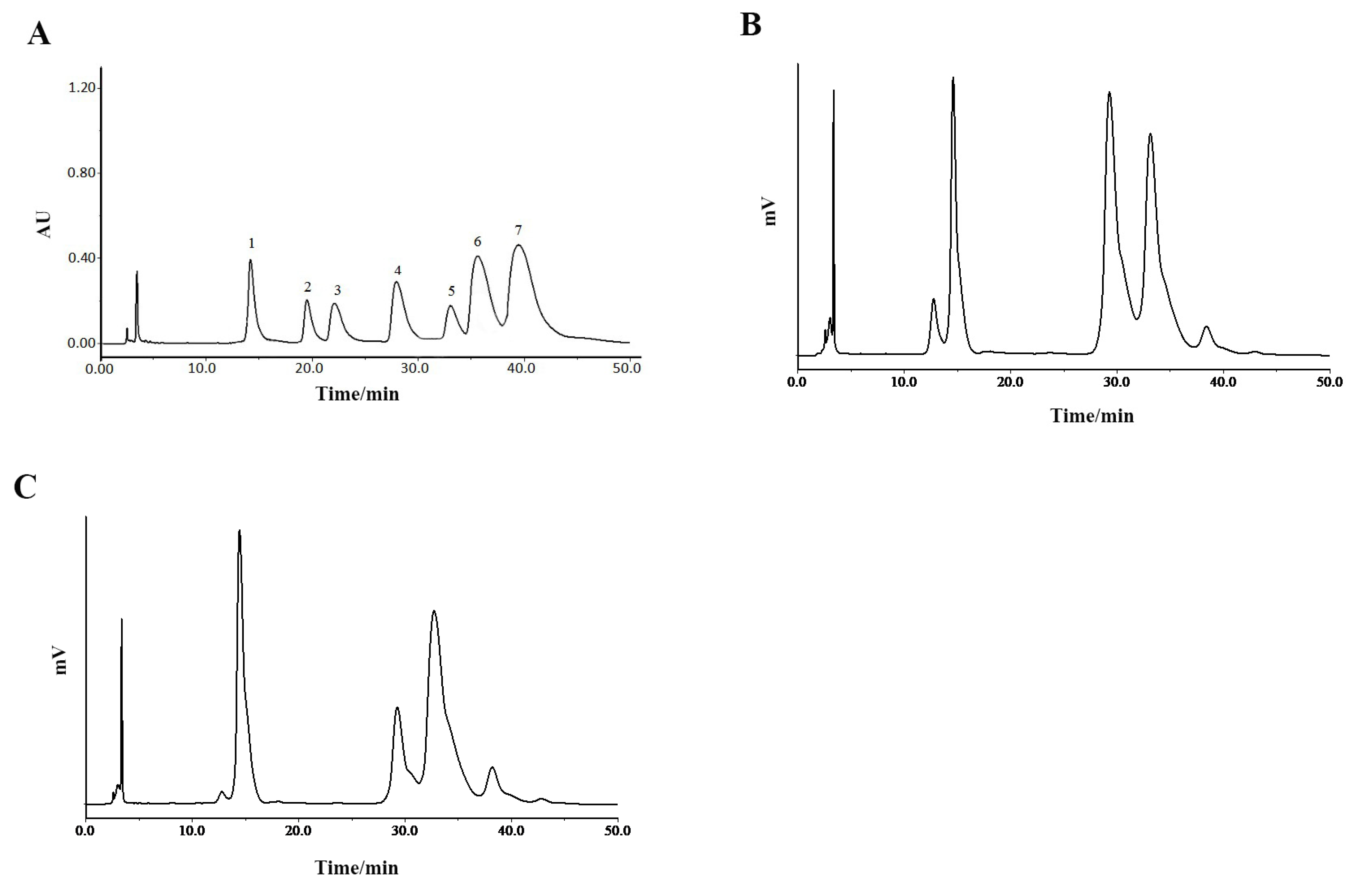 Molecules 28 05280 g004