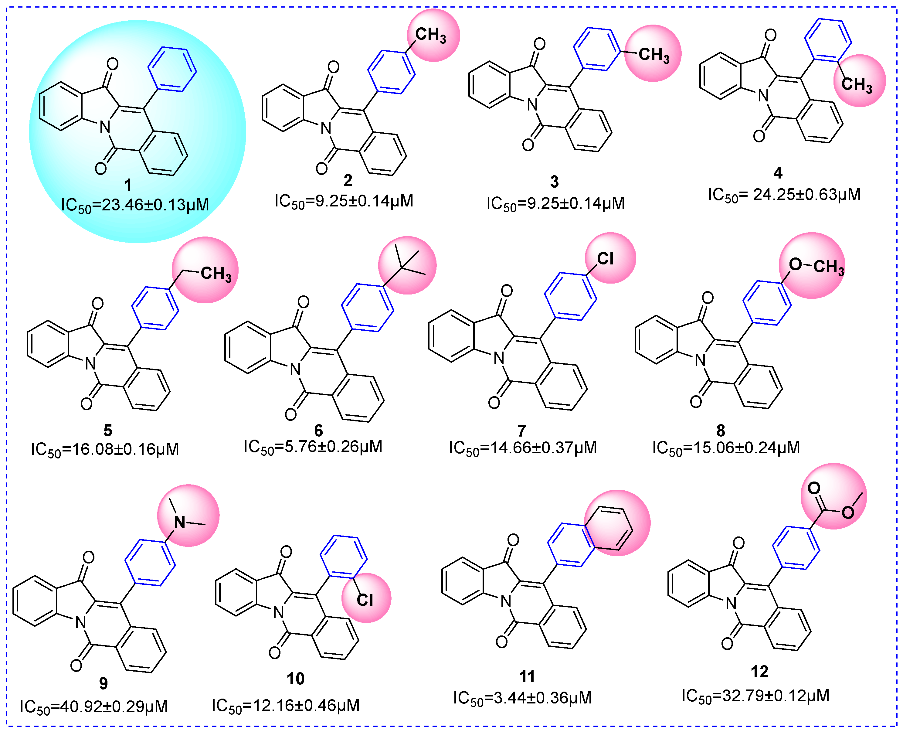 Molecules 28 05282 g003 Molecules 28 05282 g003