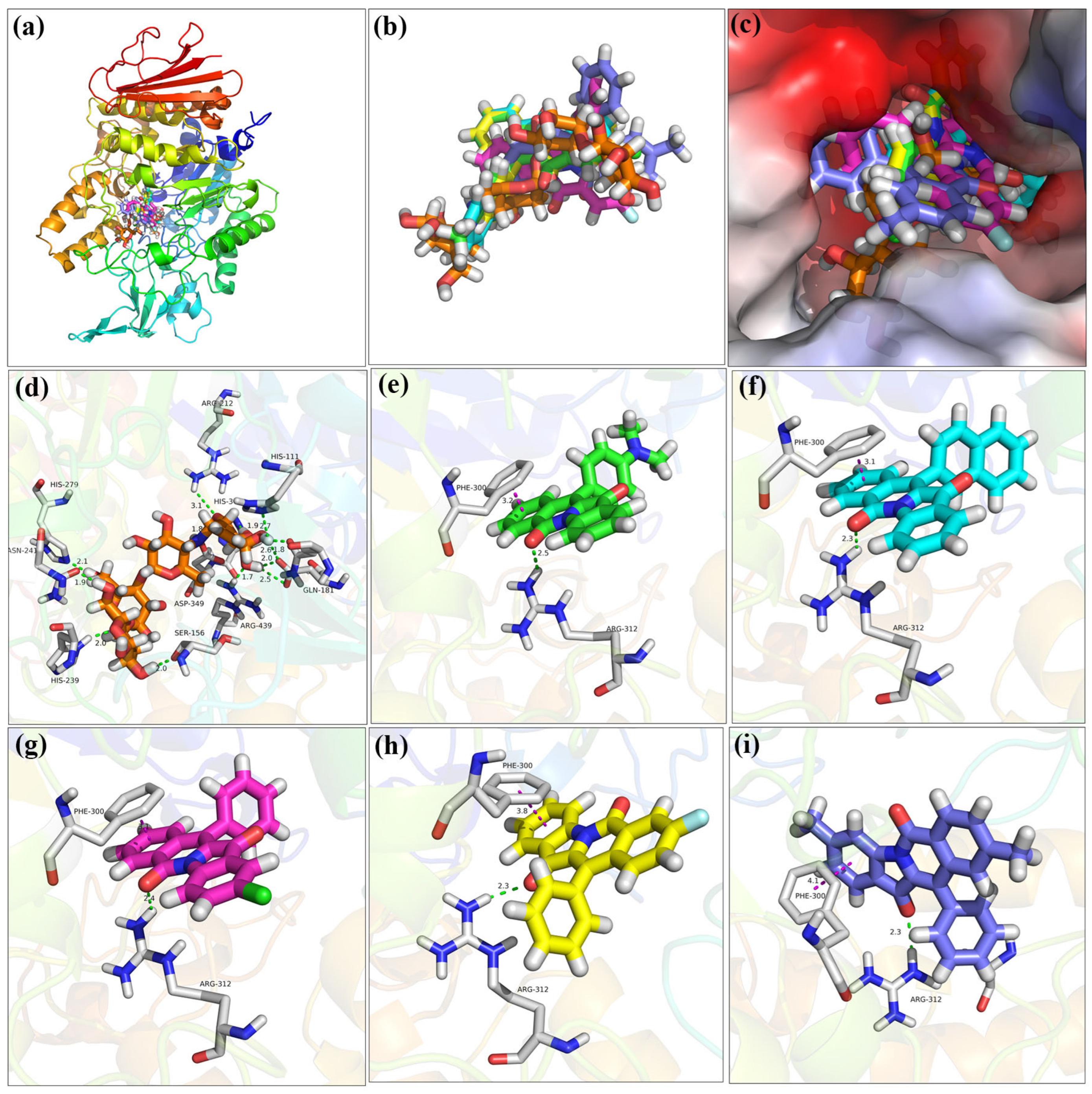 Molecules 28 05282 g008 Molecules 28 05282 g008