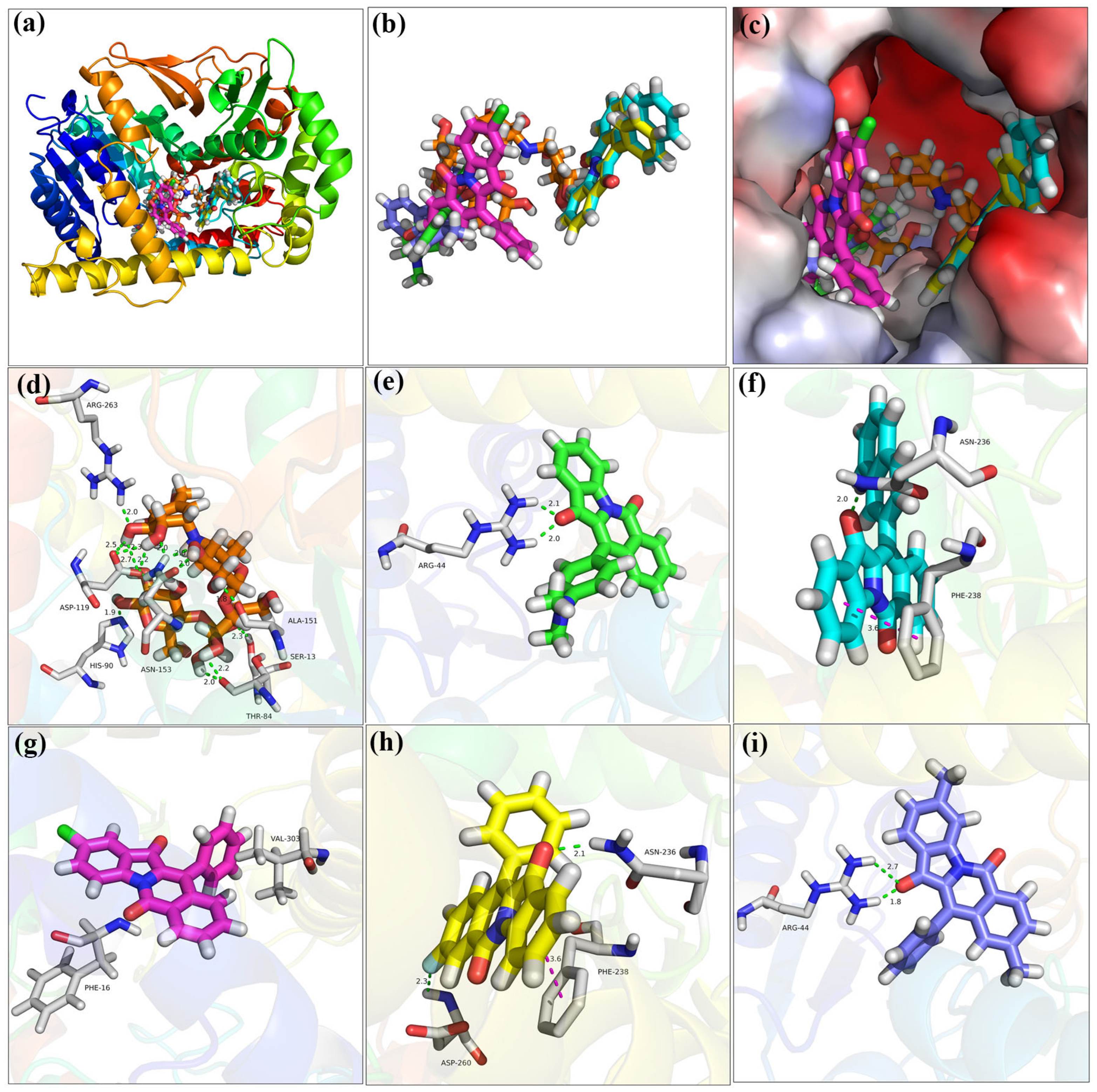 Molecules 28 05282 g009 Molecules 28 05282 g009