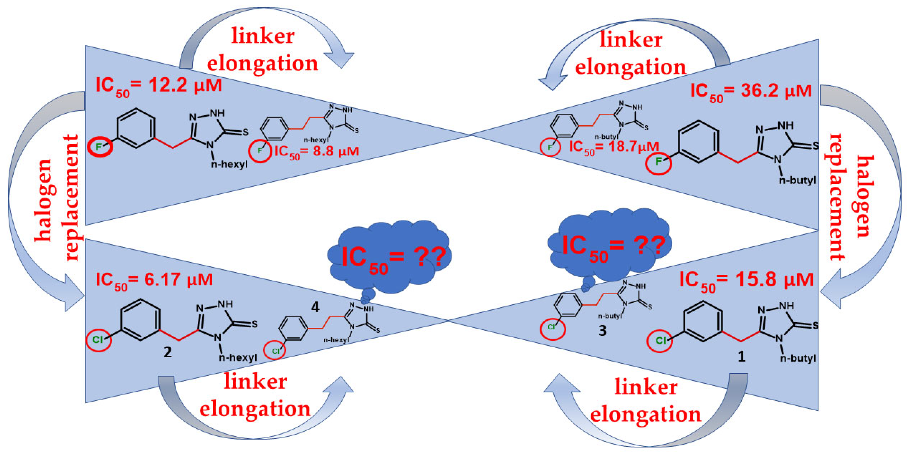 Molecules 28 05287 g001