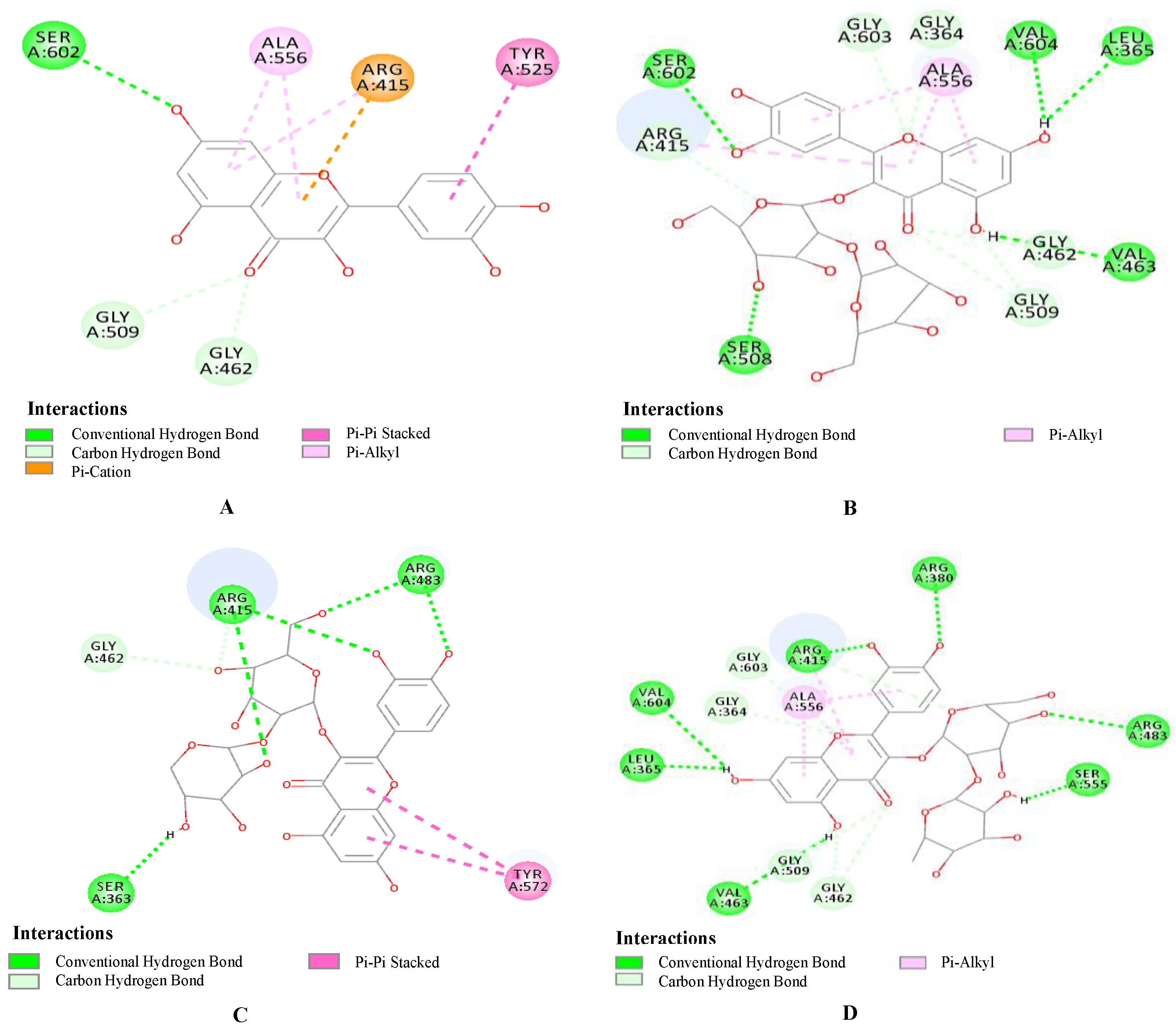 Molecules 28 05288 g005