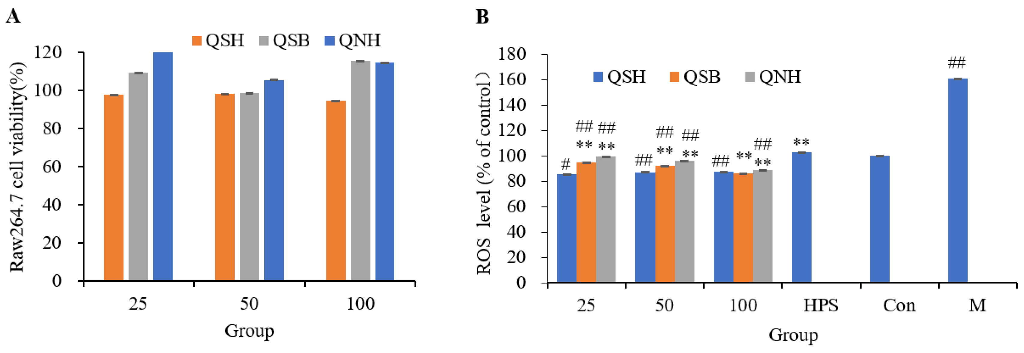Molecules 28 05288 g006