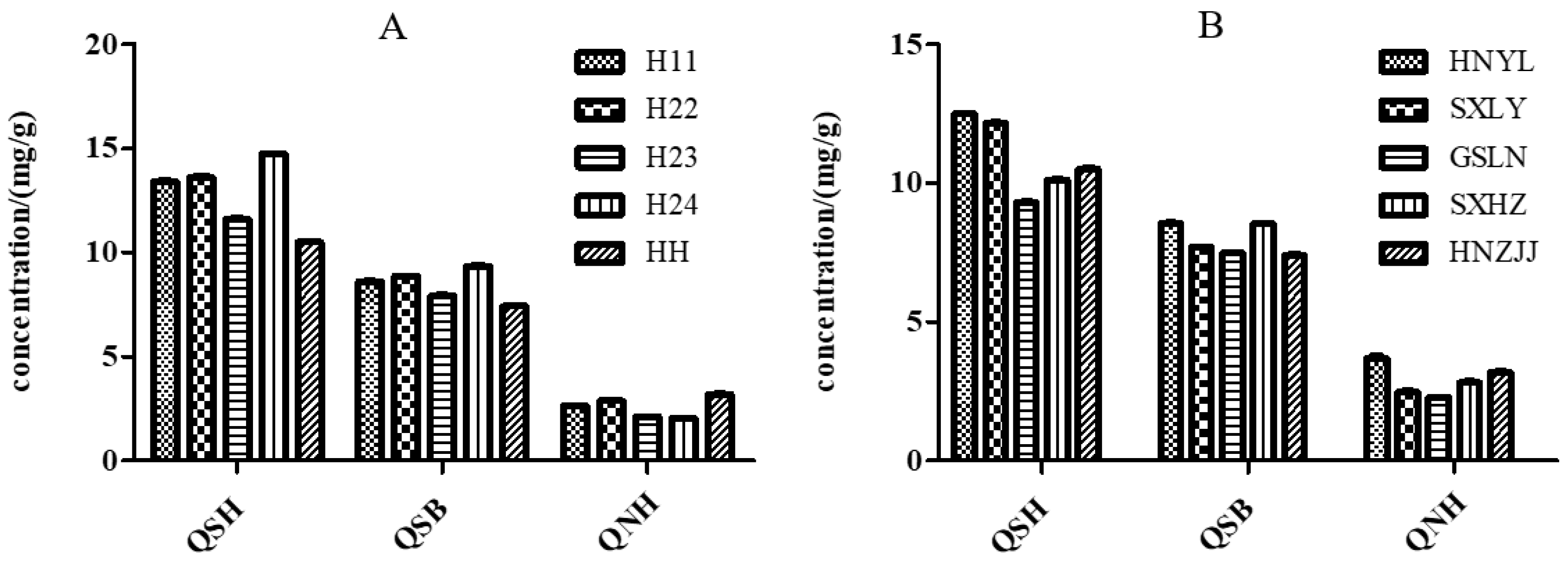 Molecules 28 05288 g007