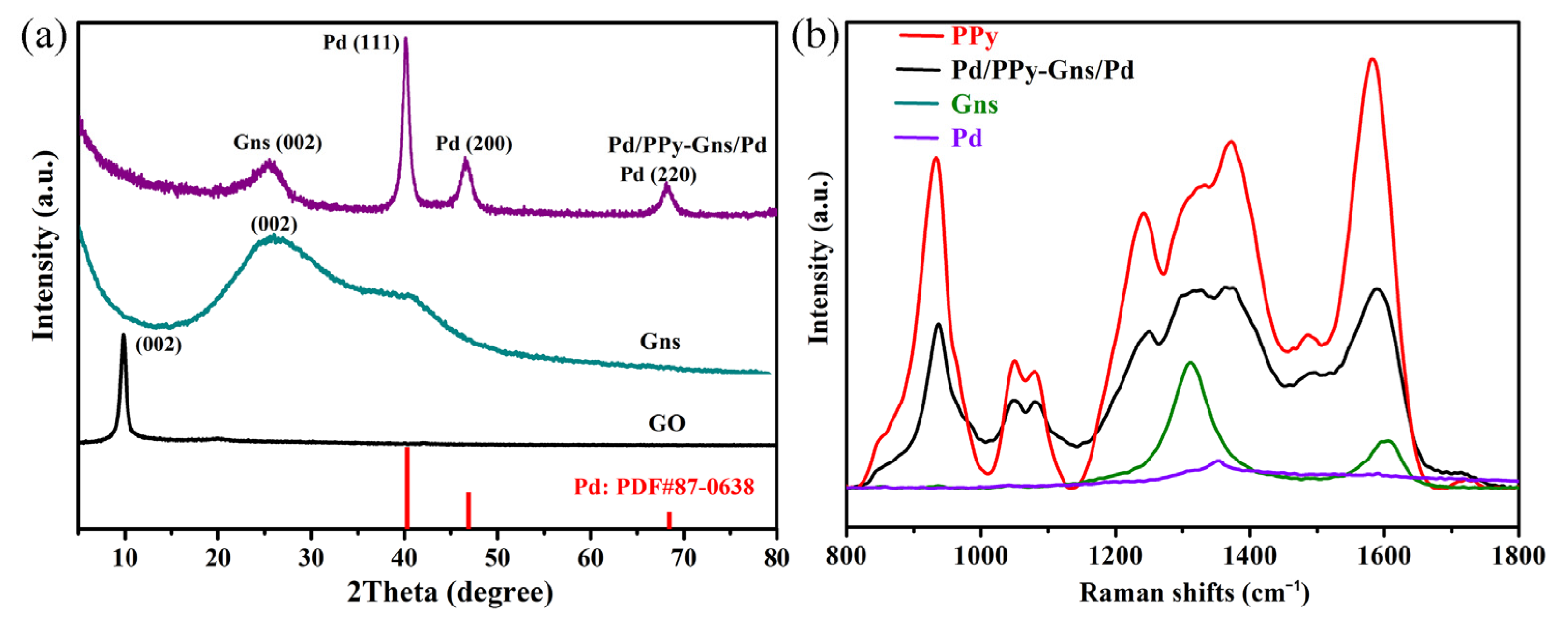 Molecules 28 05296 g003 Molecules 28 05296 g003
