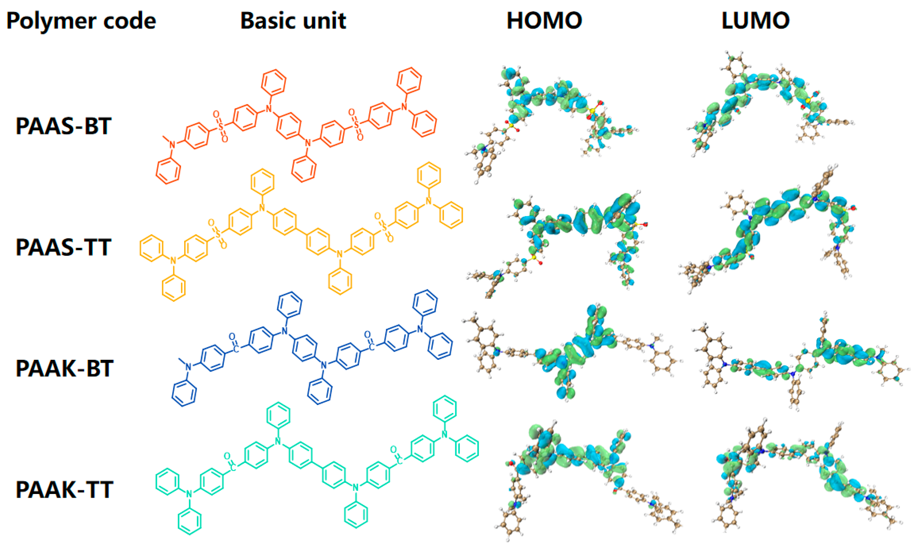 Molecules 28 05297 g003