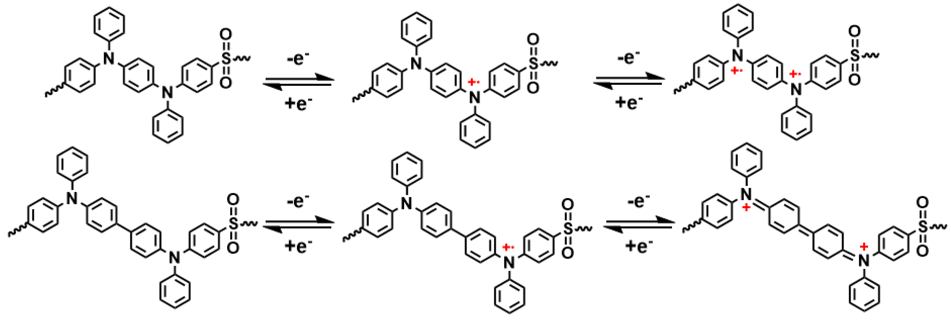 Molecules 28 05297 g005