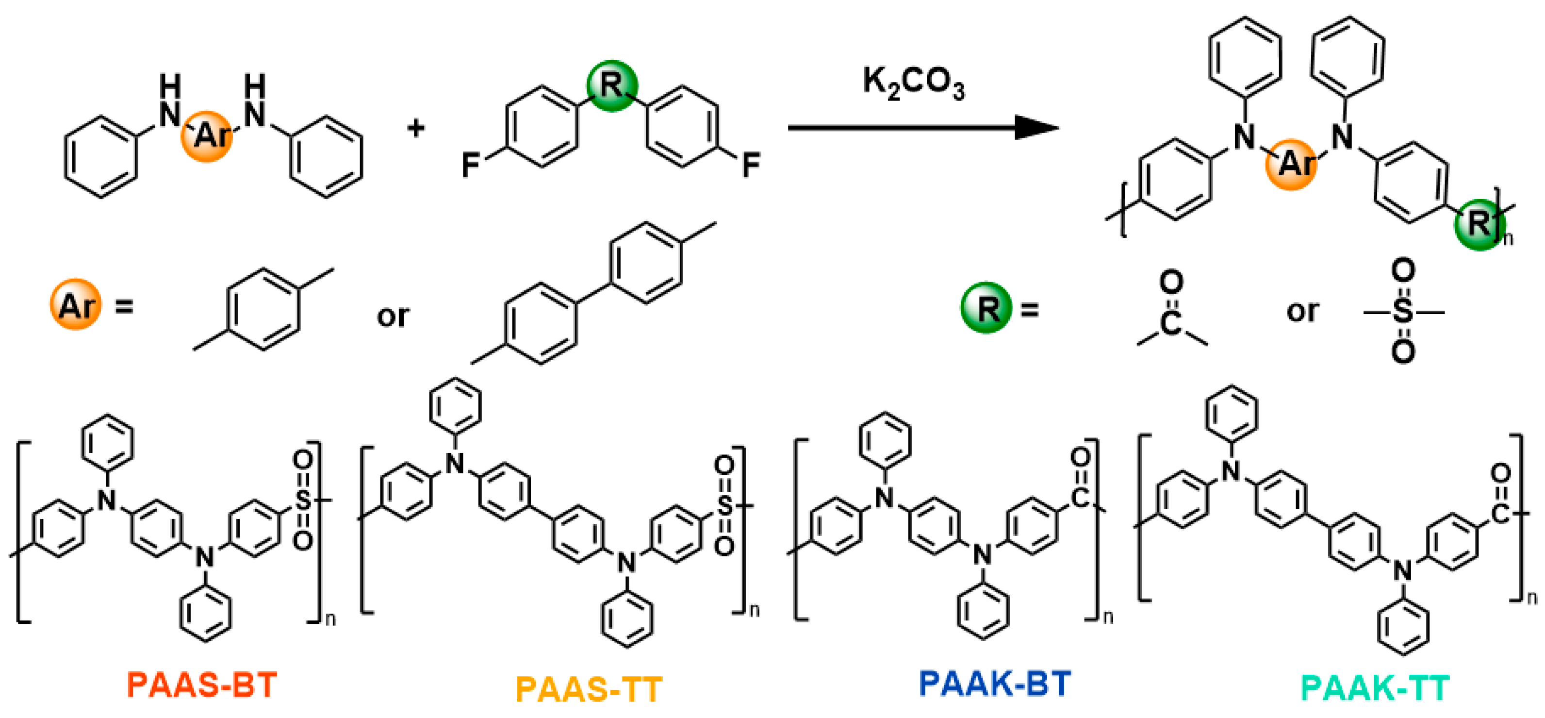 Molecules 28 05297 sch001