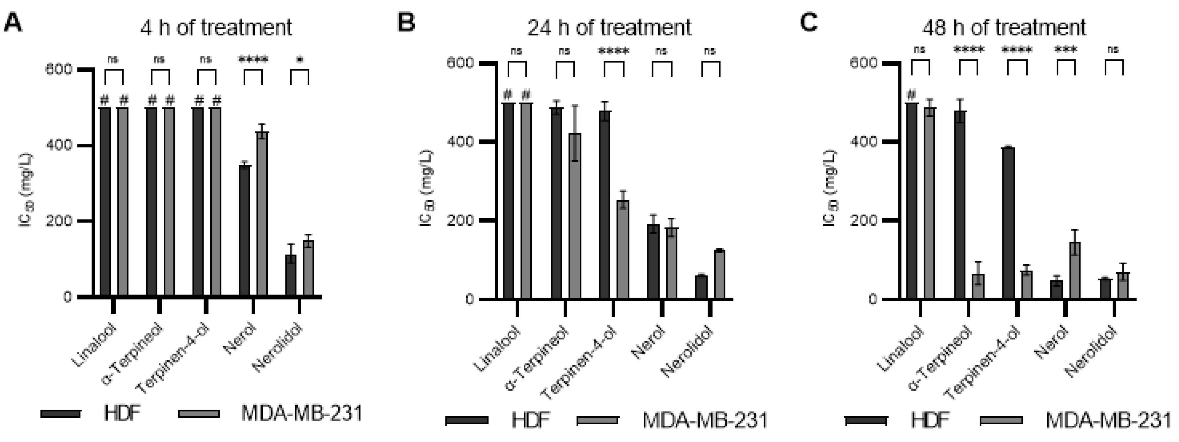 Molecules 28 05299 g003