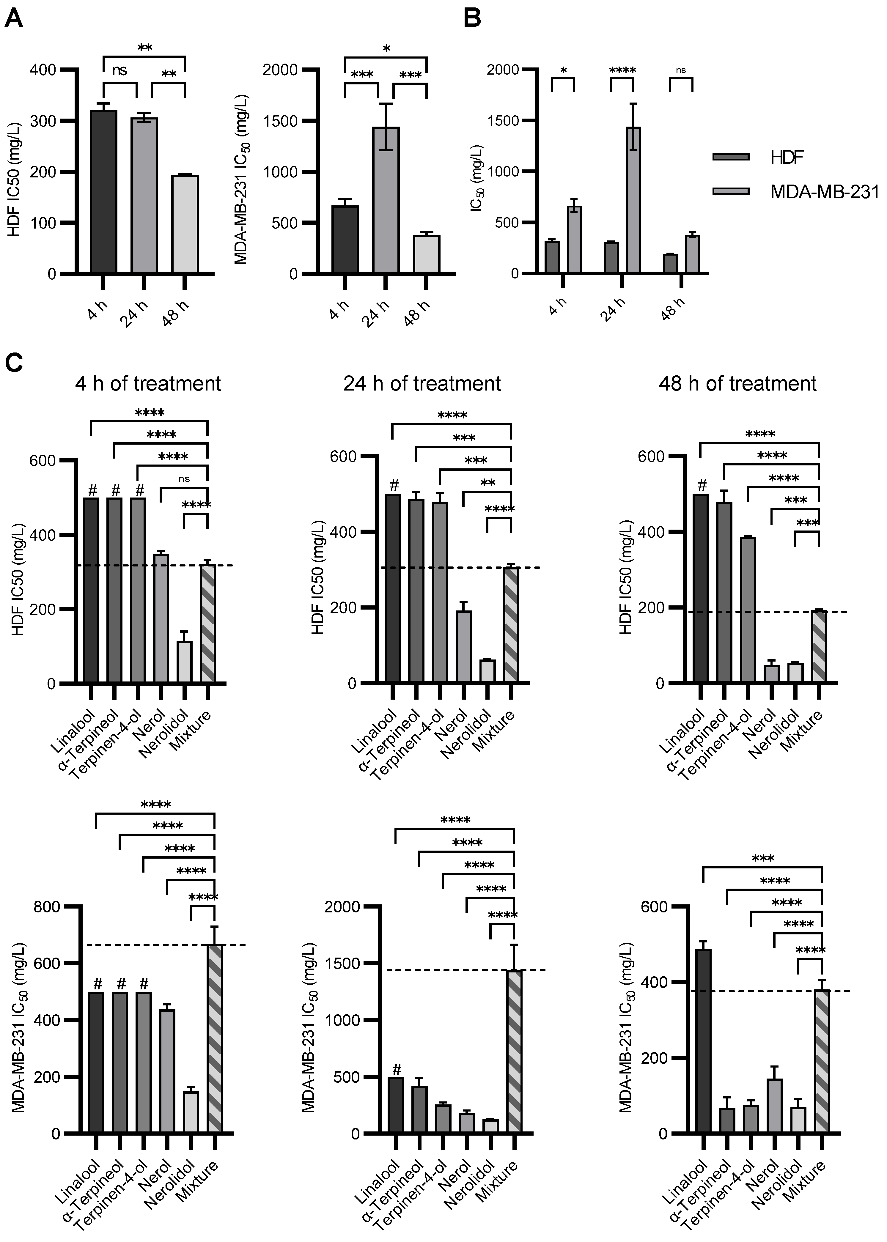 Molecules 28 05299 g004