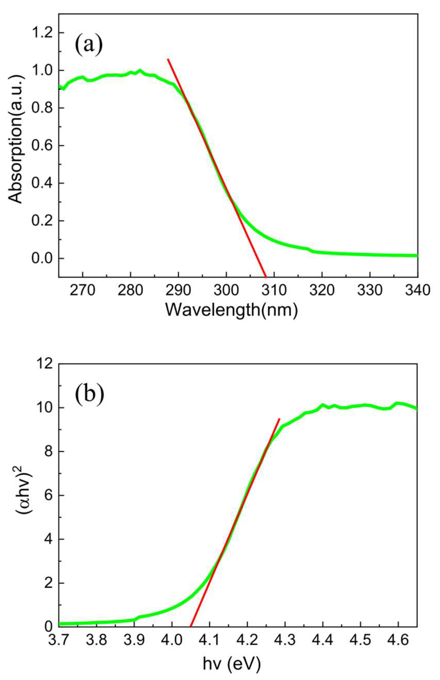 Molecules 28 05313 g003 Molecules 28 05313 g003