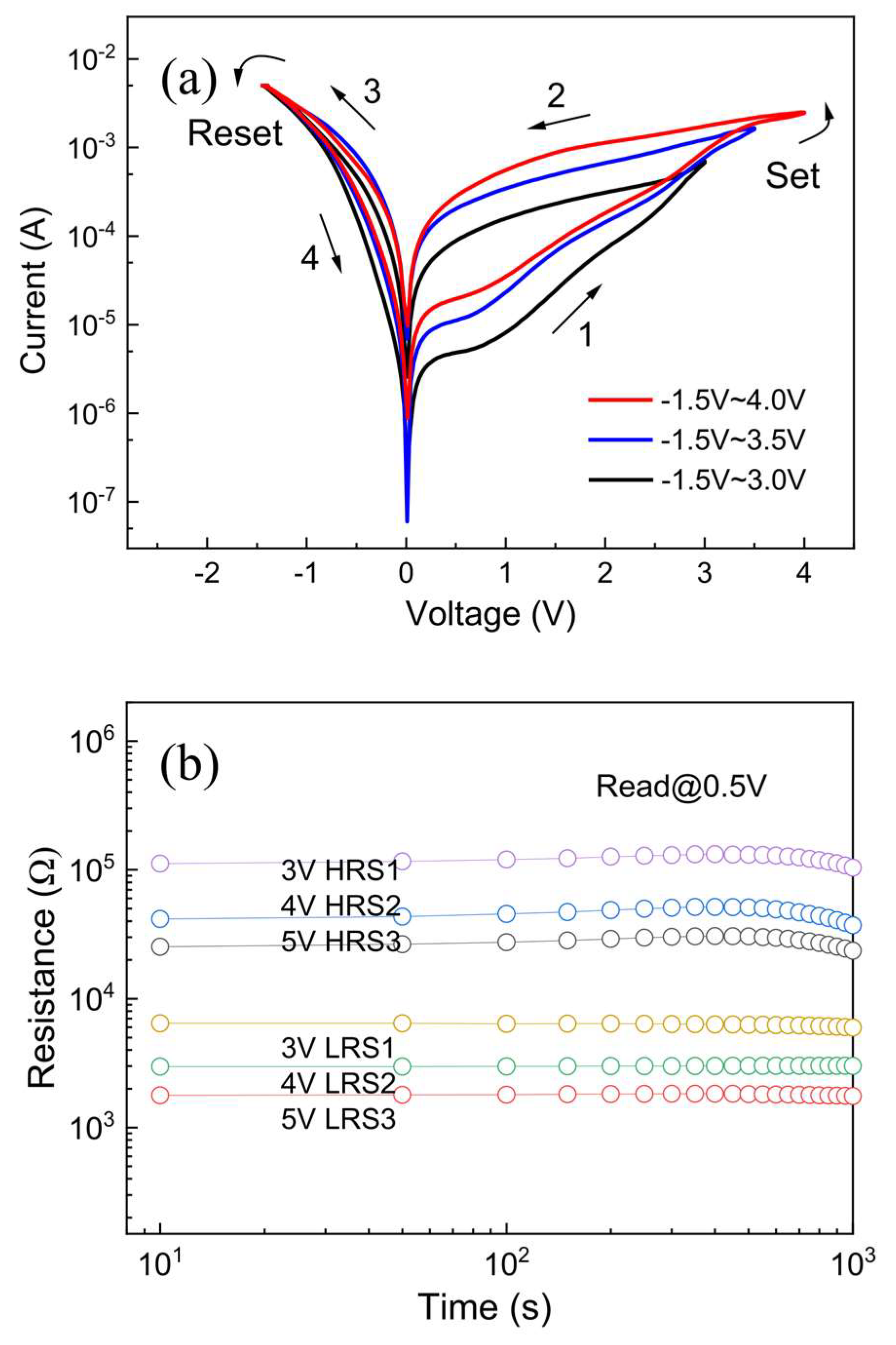 Molecules 28 05313 g005 Molecules 28 05313 g005