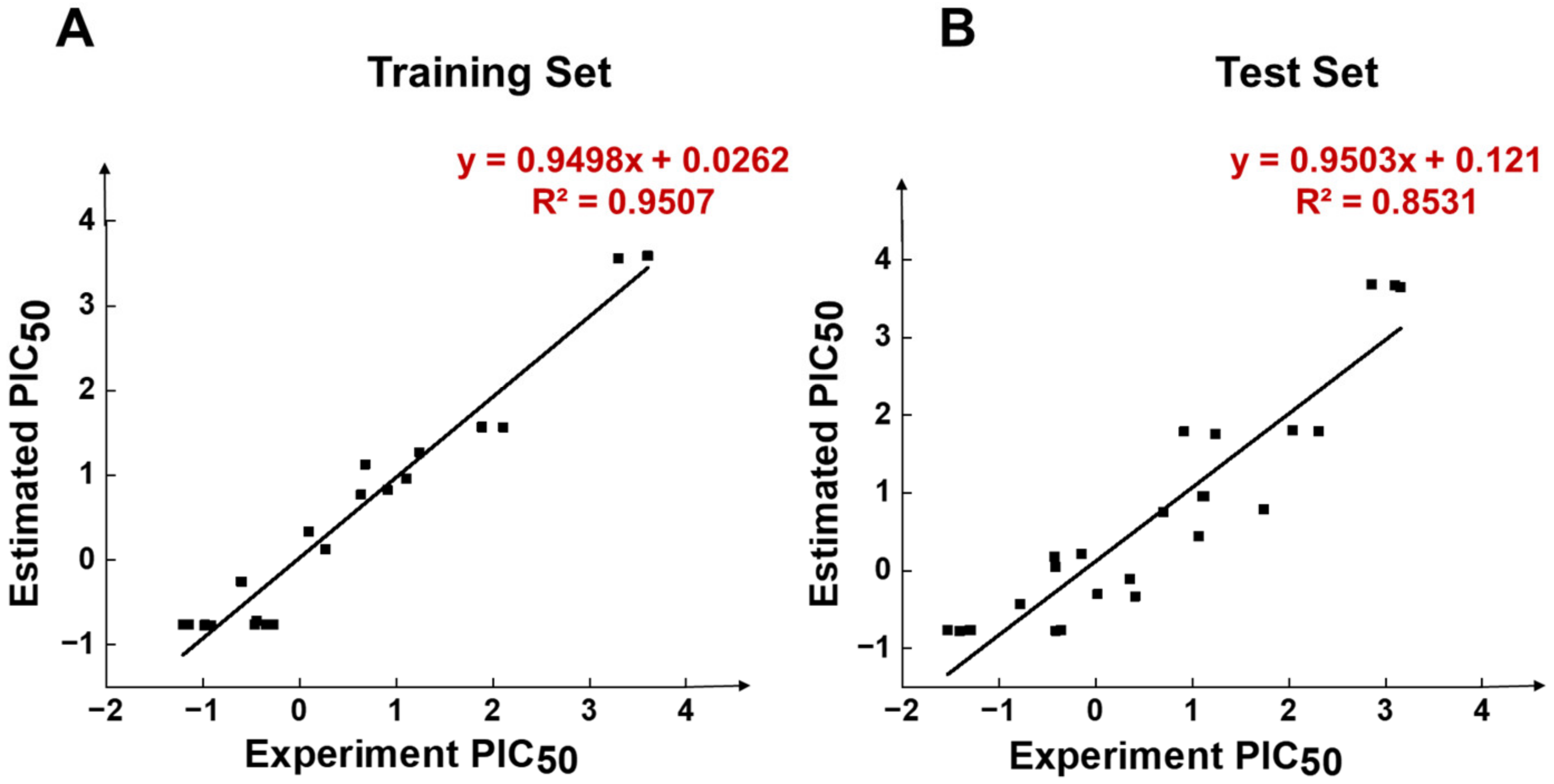 Molecules 28 05315 g005