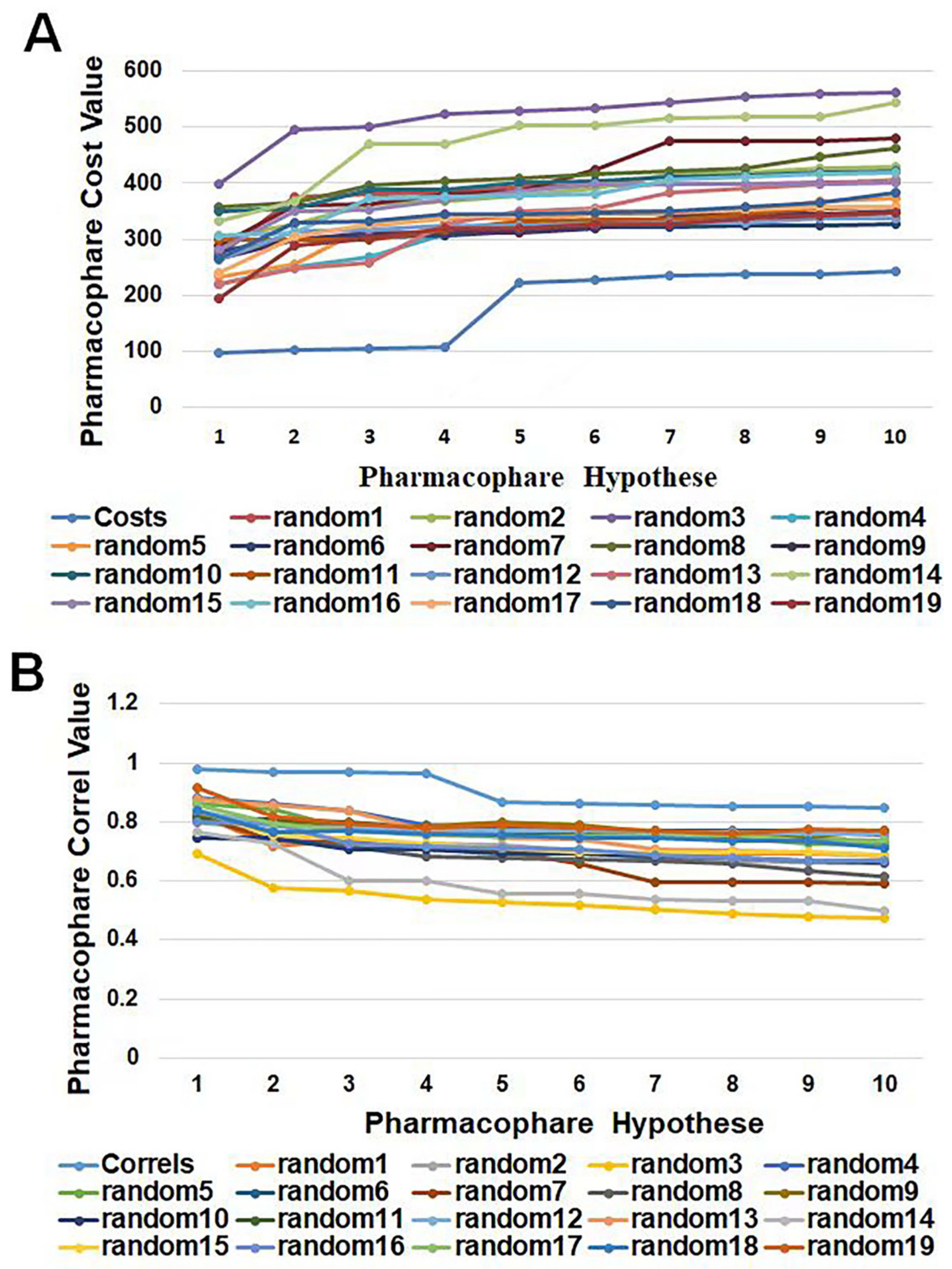 Molecules 28 05315 g006