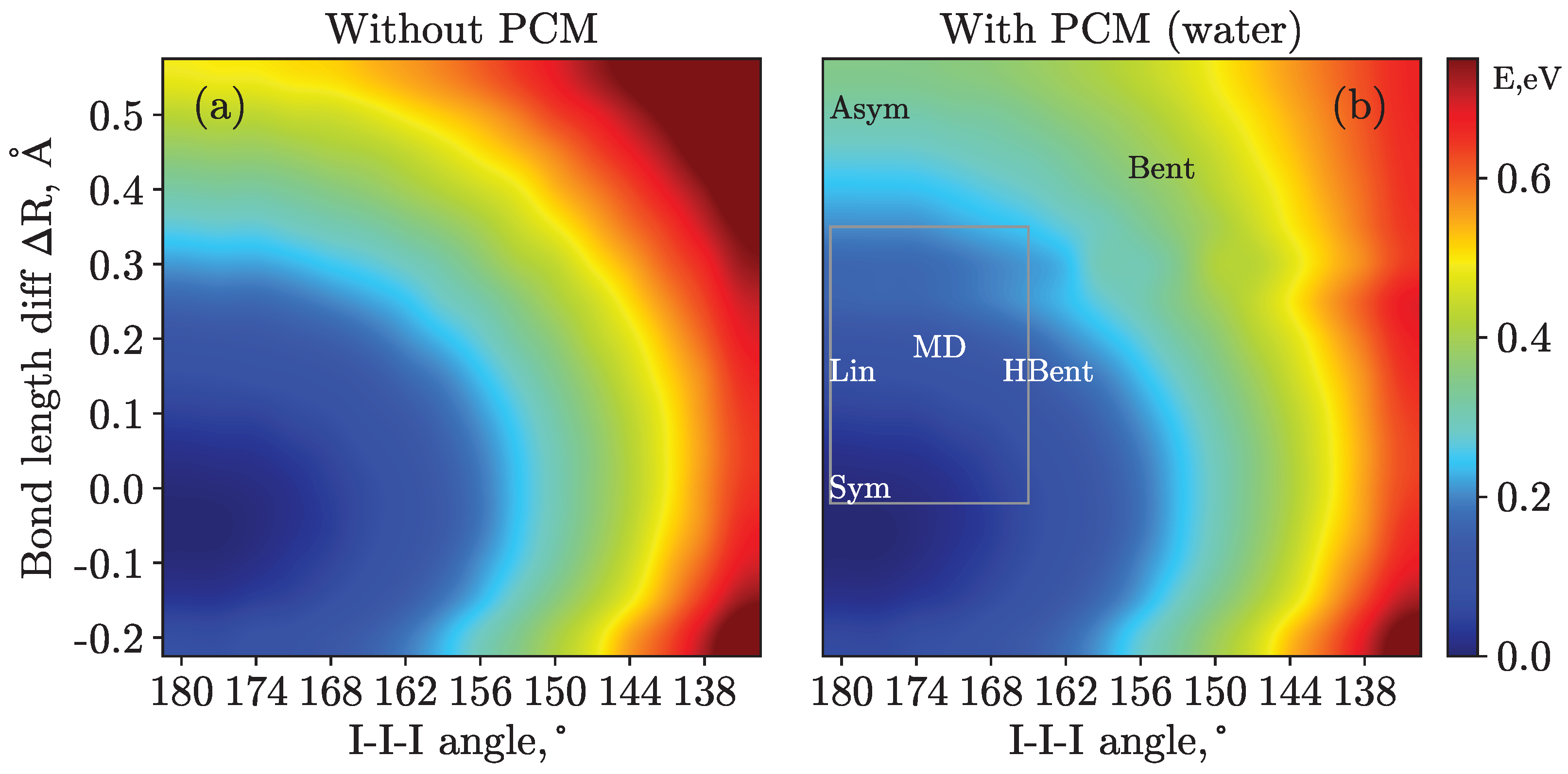 Molecules 28 05319 g001 Molecules 28 05319 g001