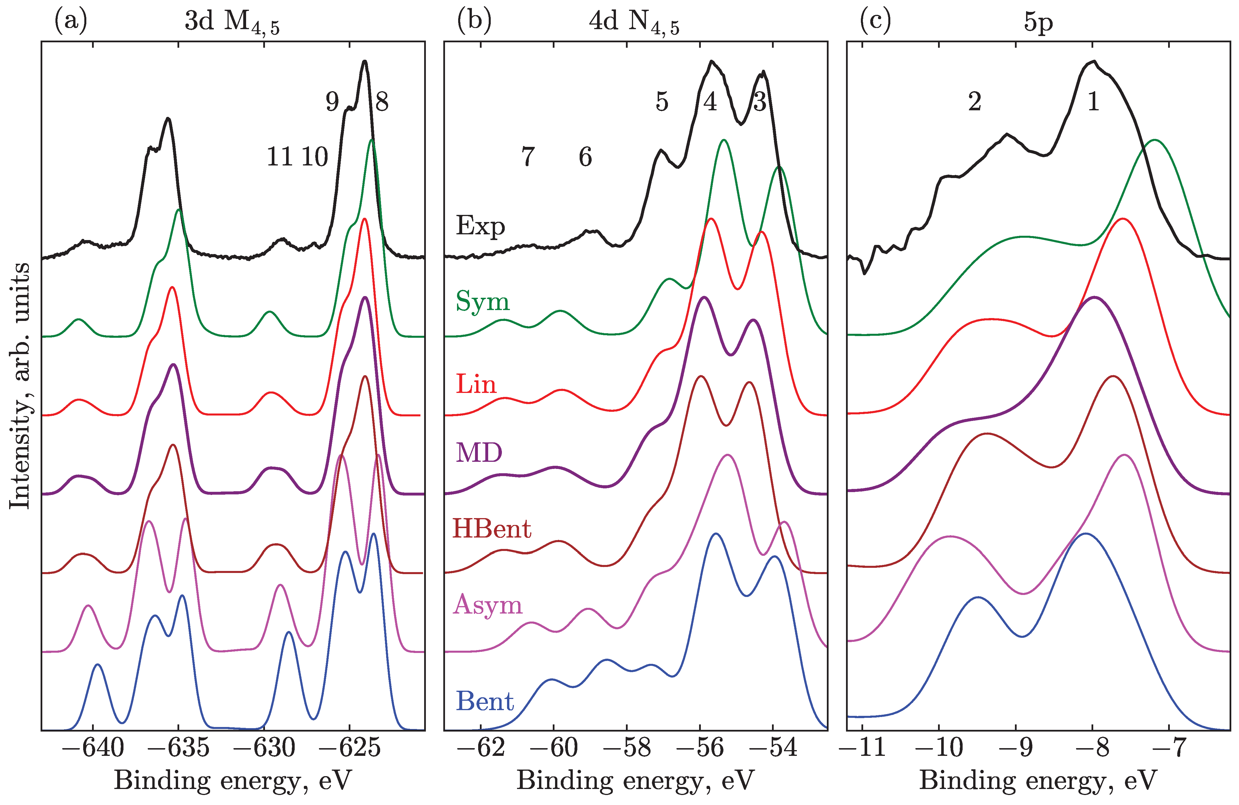 Molecules 28 05319 g003 Molecules 28 05319 g003