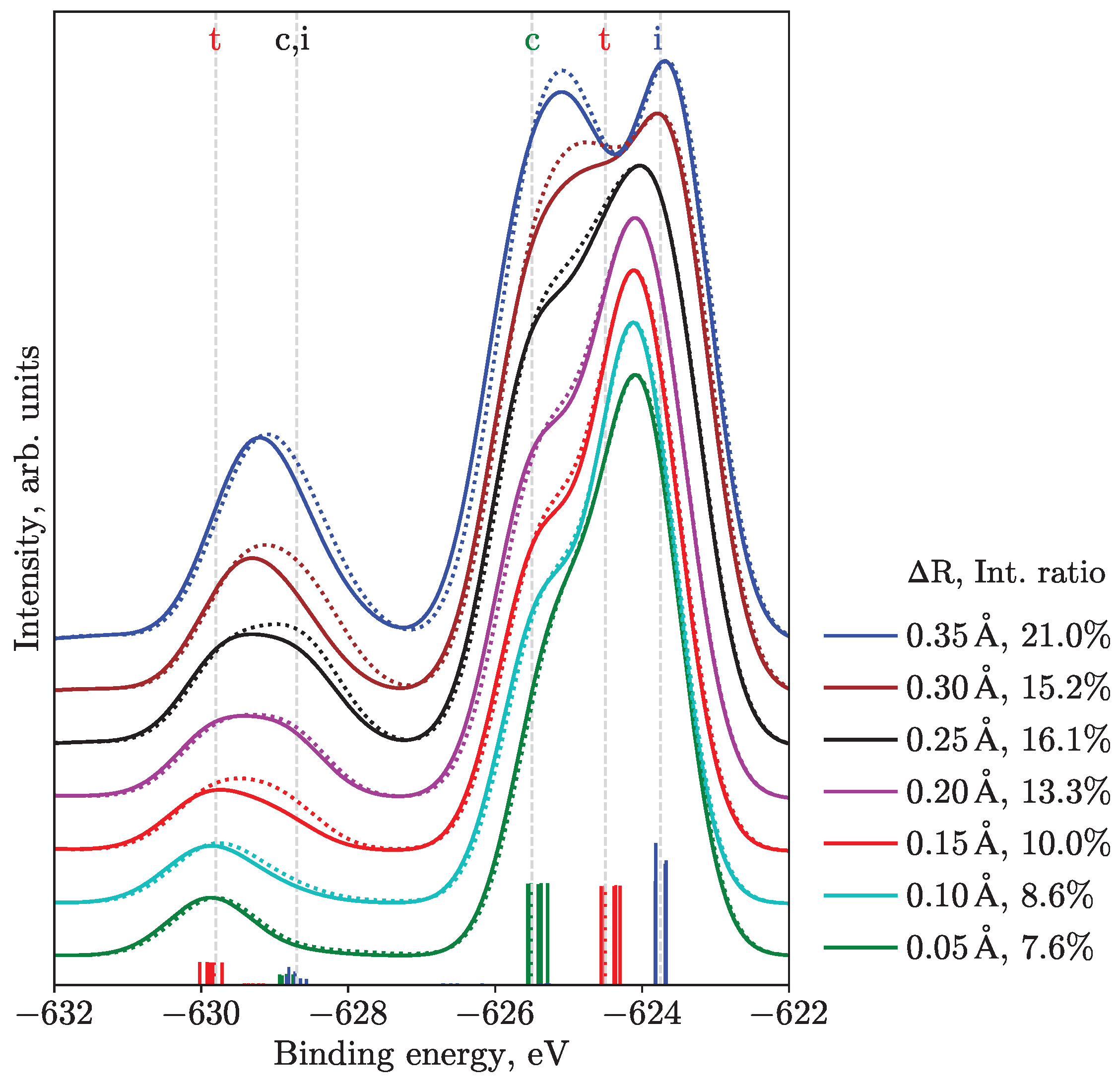 Molecules 28 05319 g004 Molecules 28 05319 g004