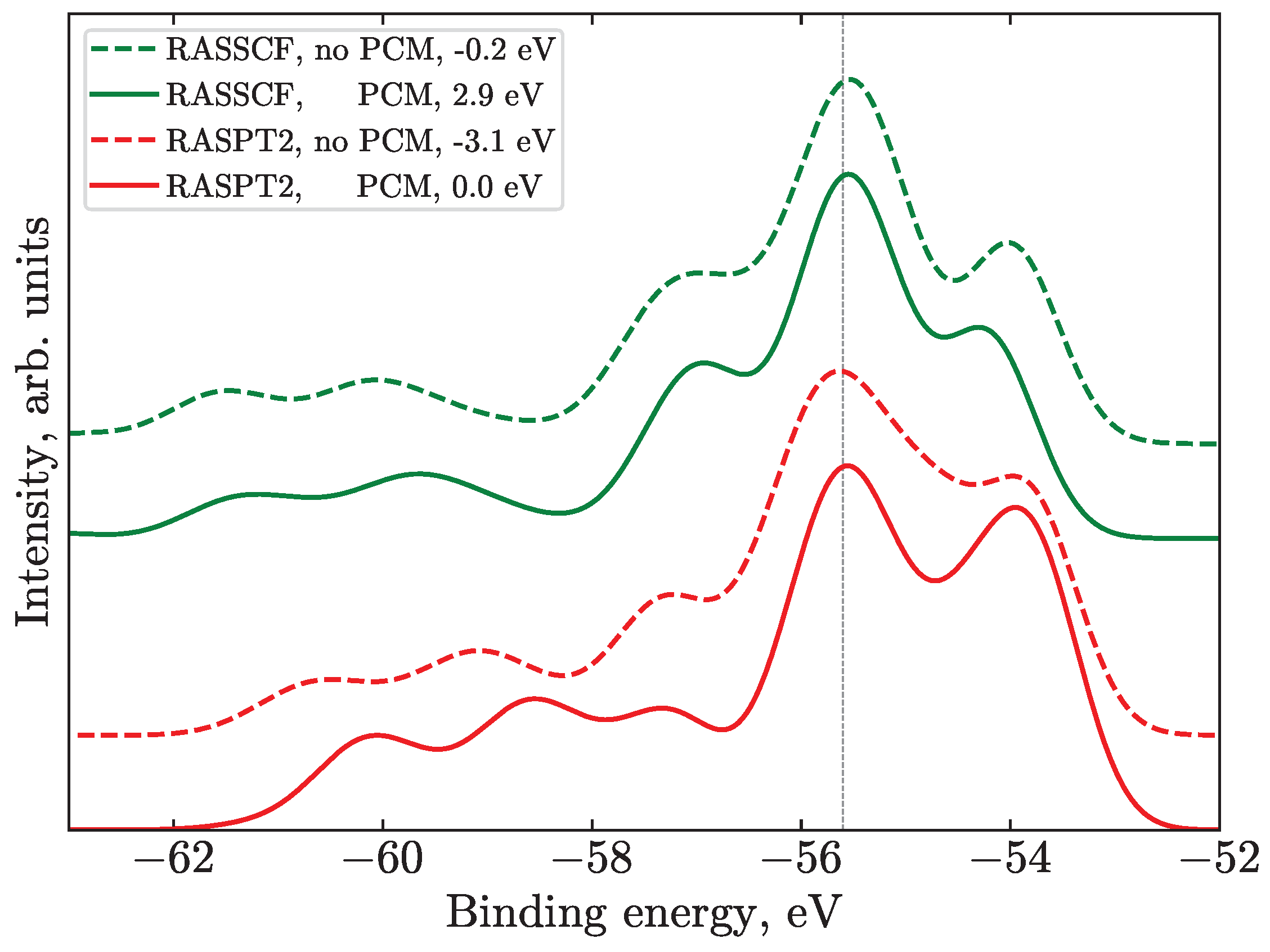 Molecules 28 05319 g005 Molecules 28 05319 g005