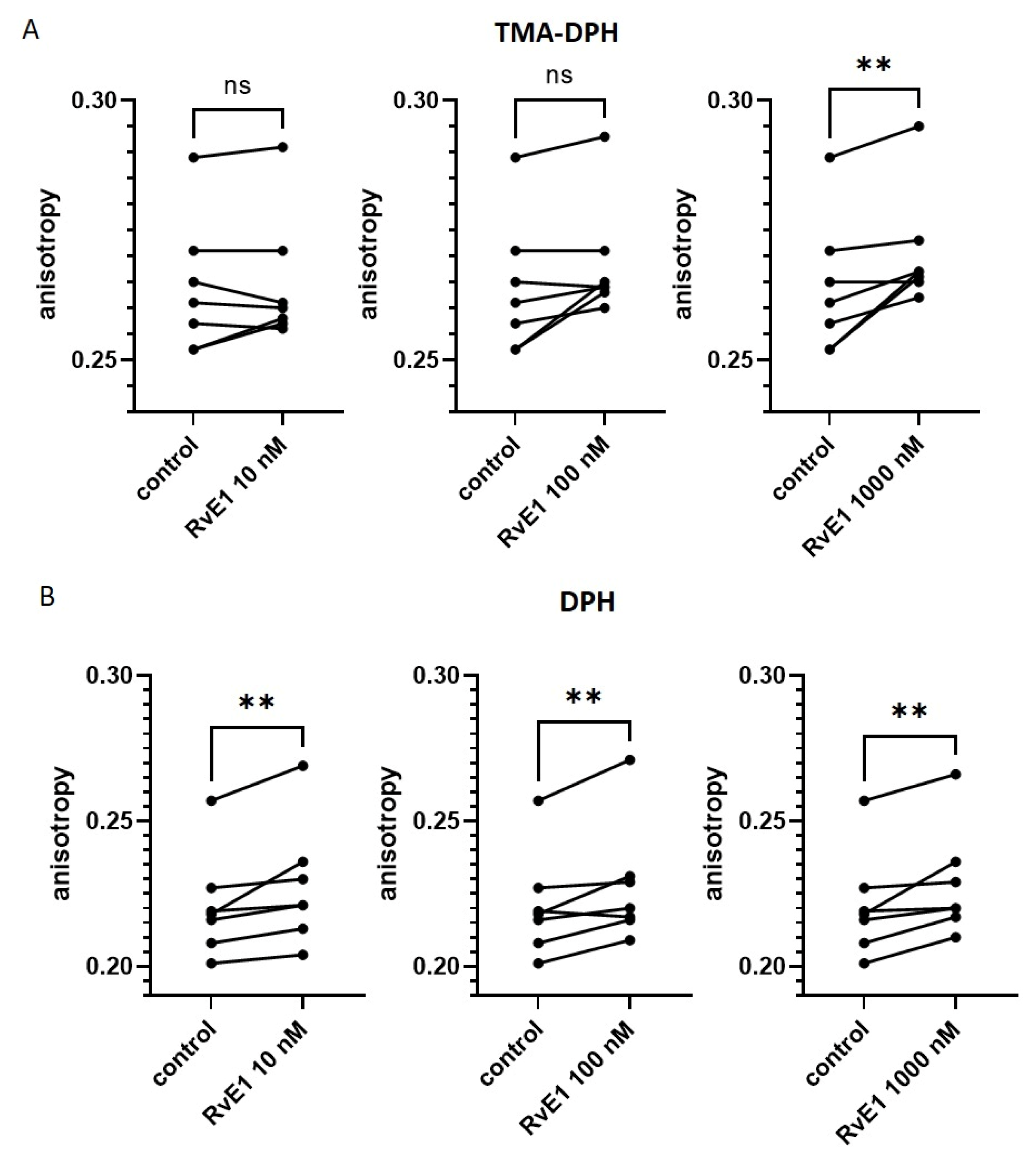Molecules 28 05323 g003
