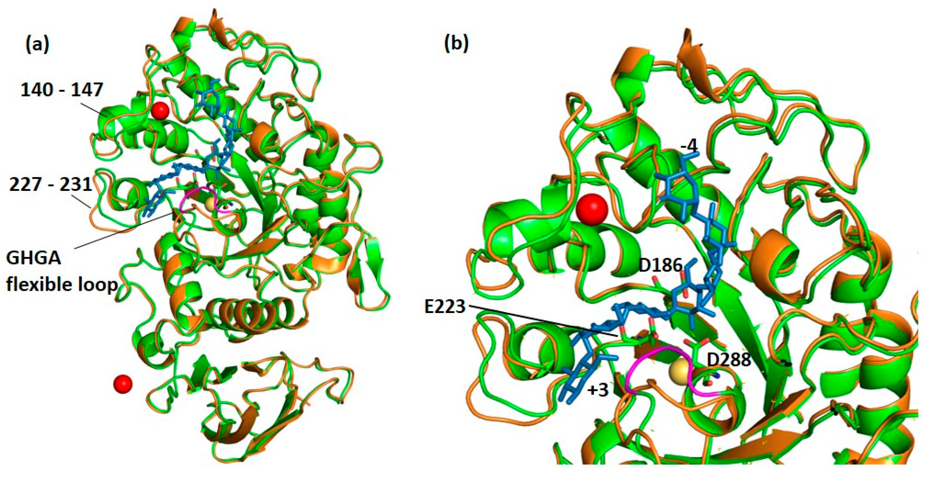 Molecules 28 05327 g003