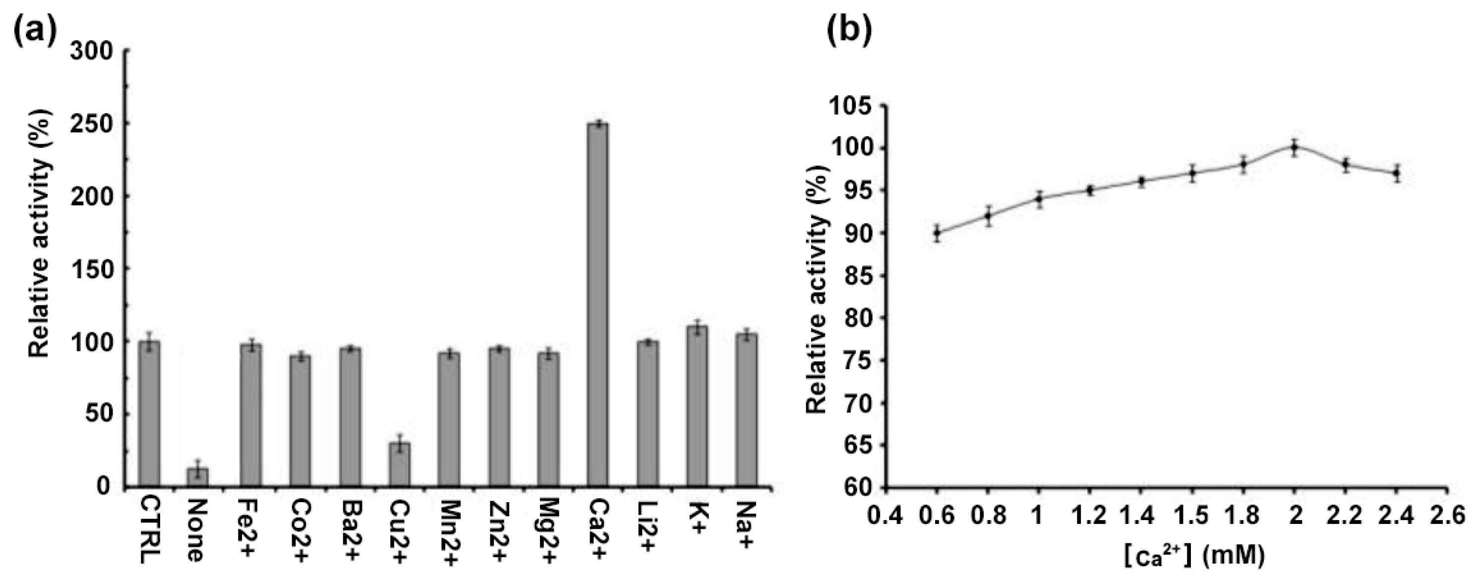 Molecules 28 05327 g005