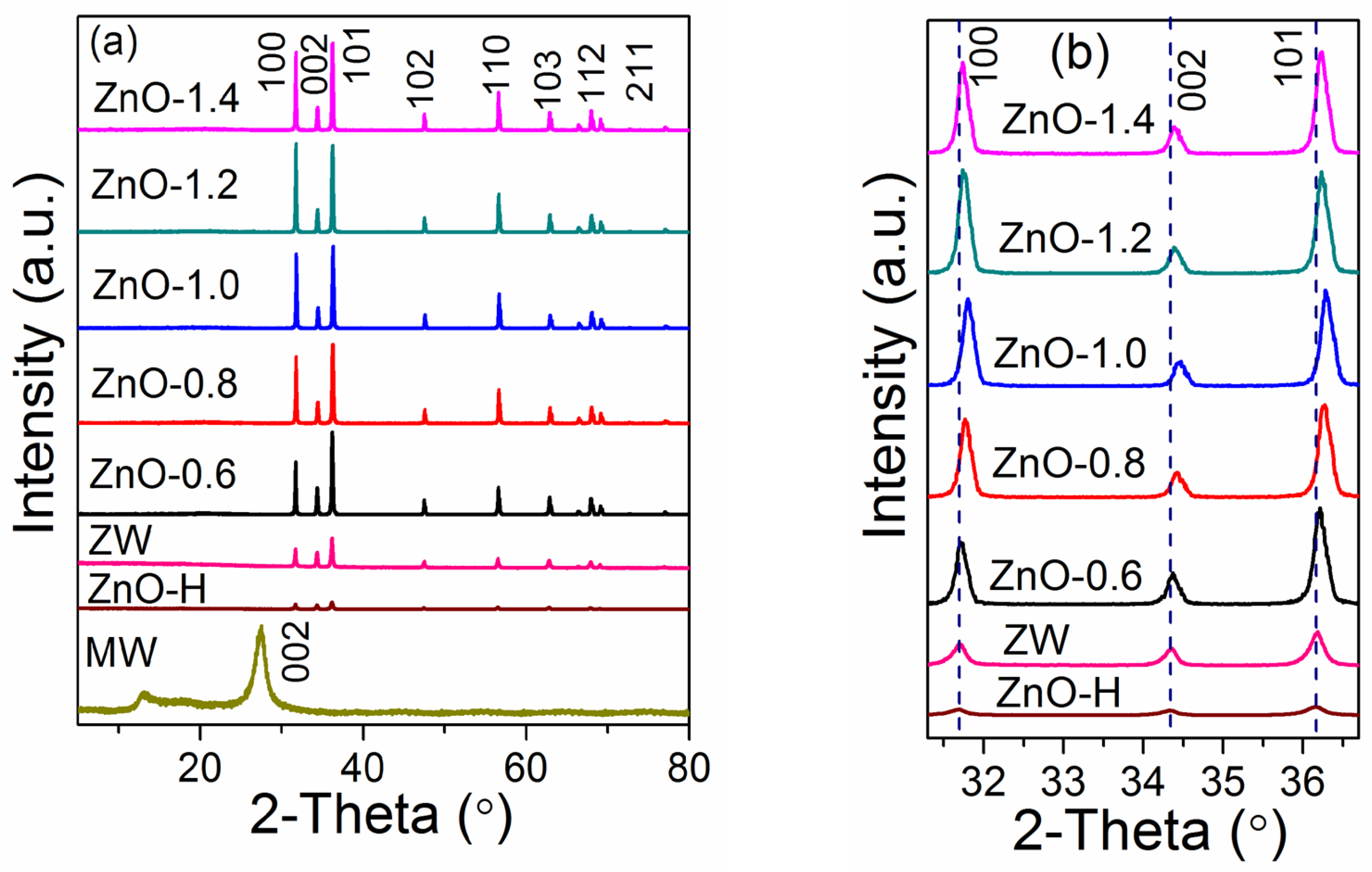 Molecules 28 05329 g001 Molecules 28 05329 g001
