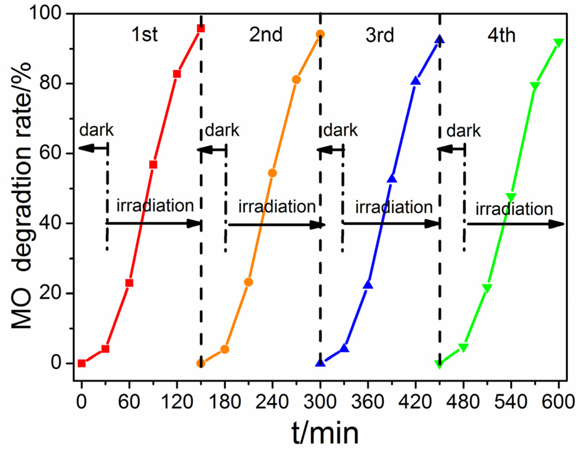 Molecules 28 05329 g012 Molecules 28 05329 g012