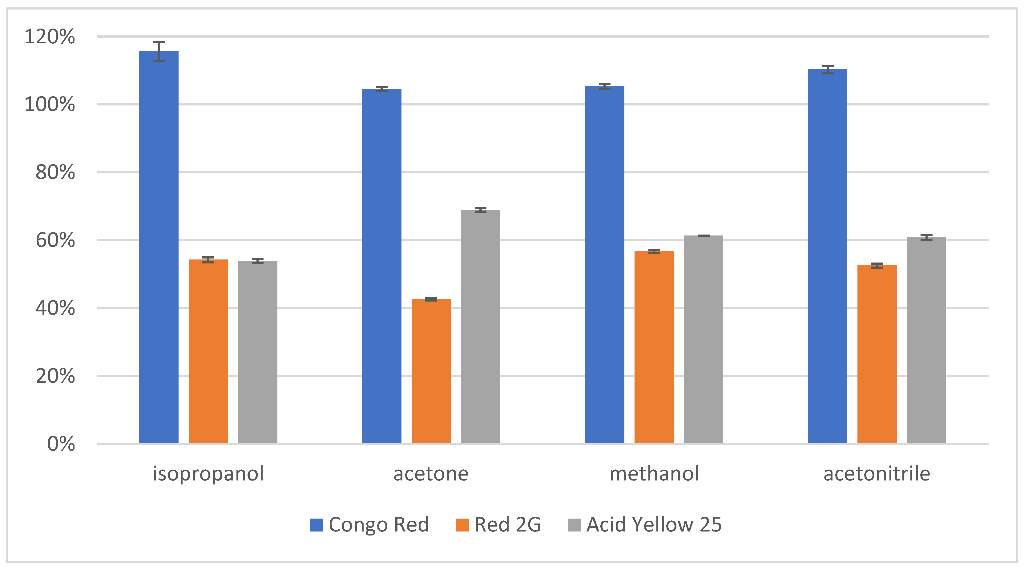 Molecules 28 05331 g001
