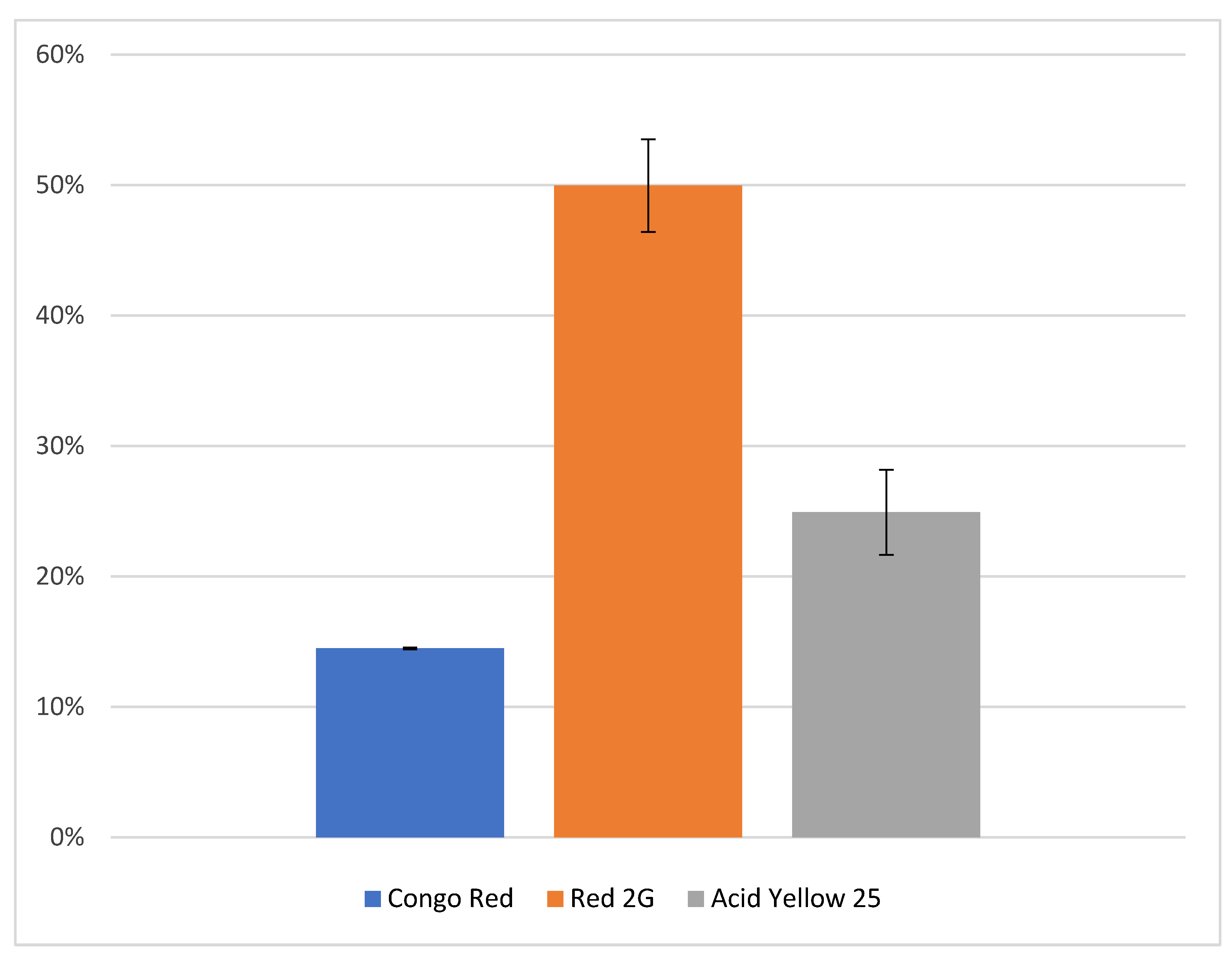 Molecules 28 05331 g002