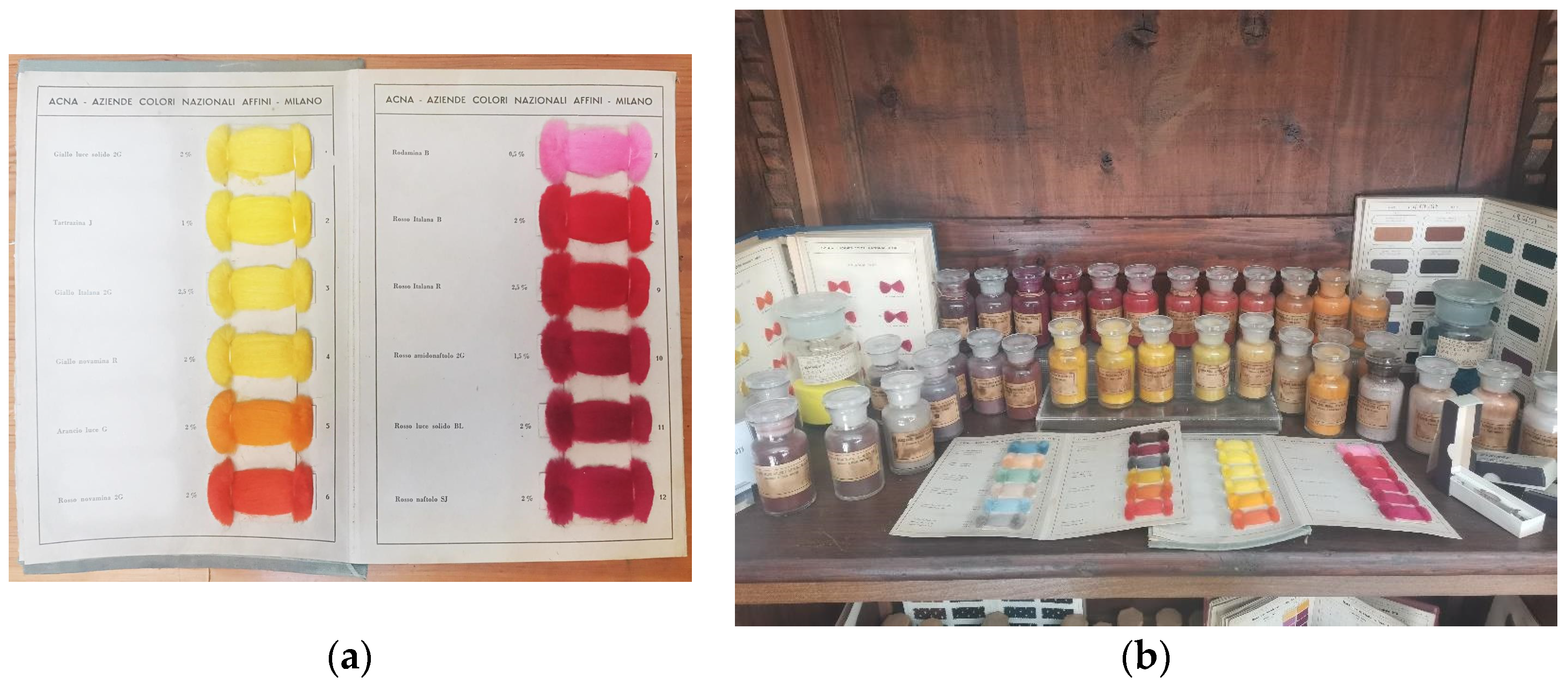 Molecules 28 05331 g003