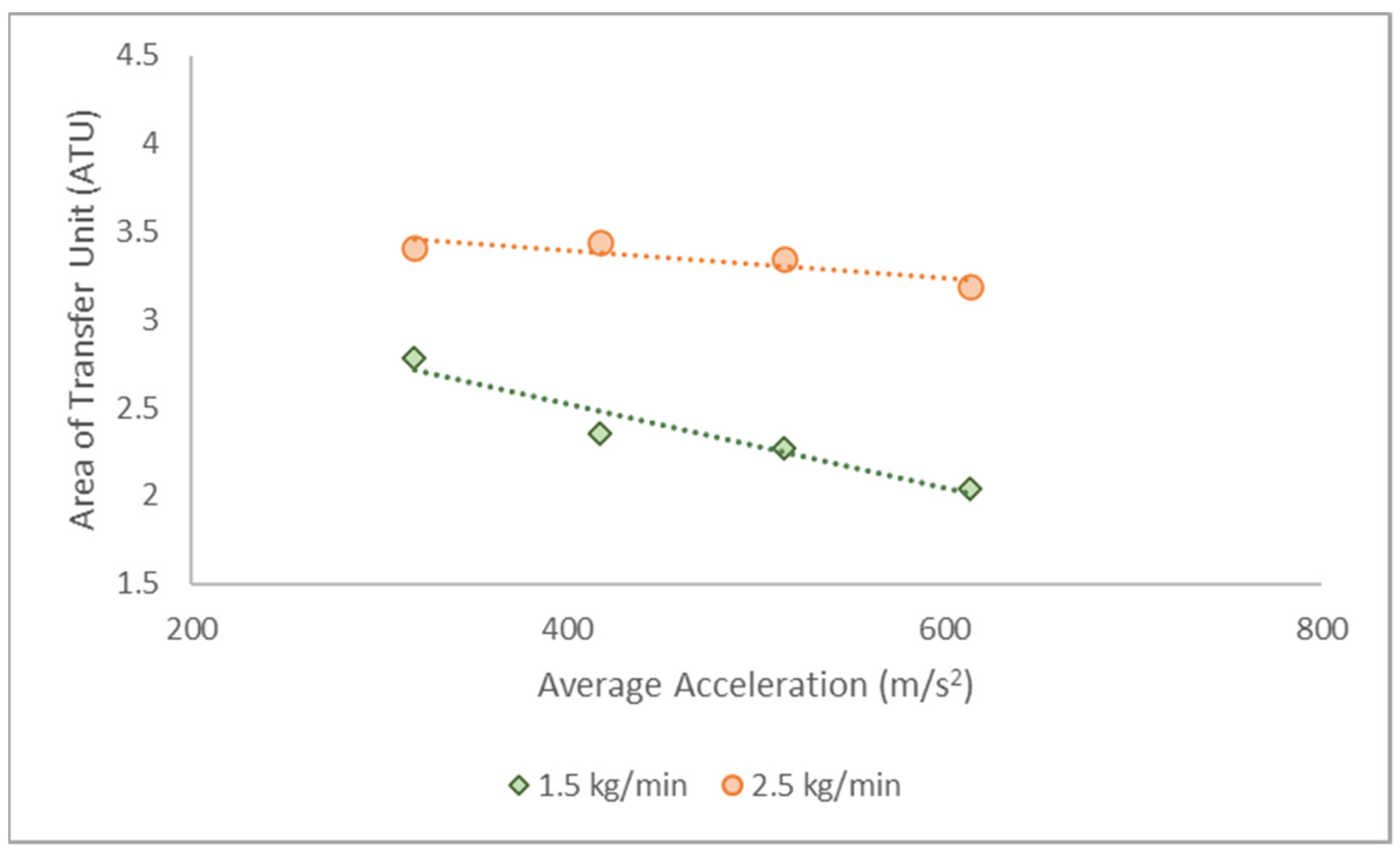 Molecules 28 05333 g003 Molecules 28 05333 g003