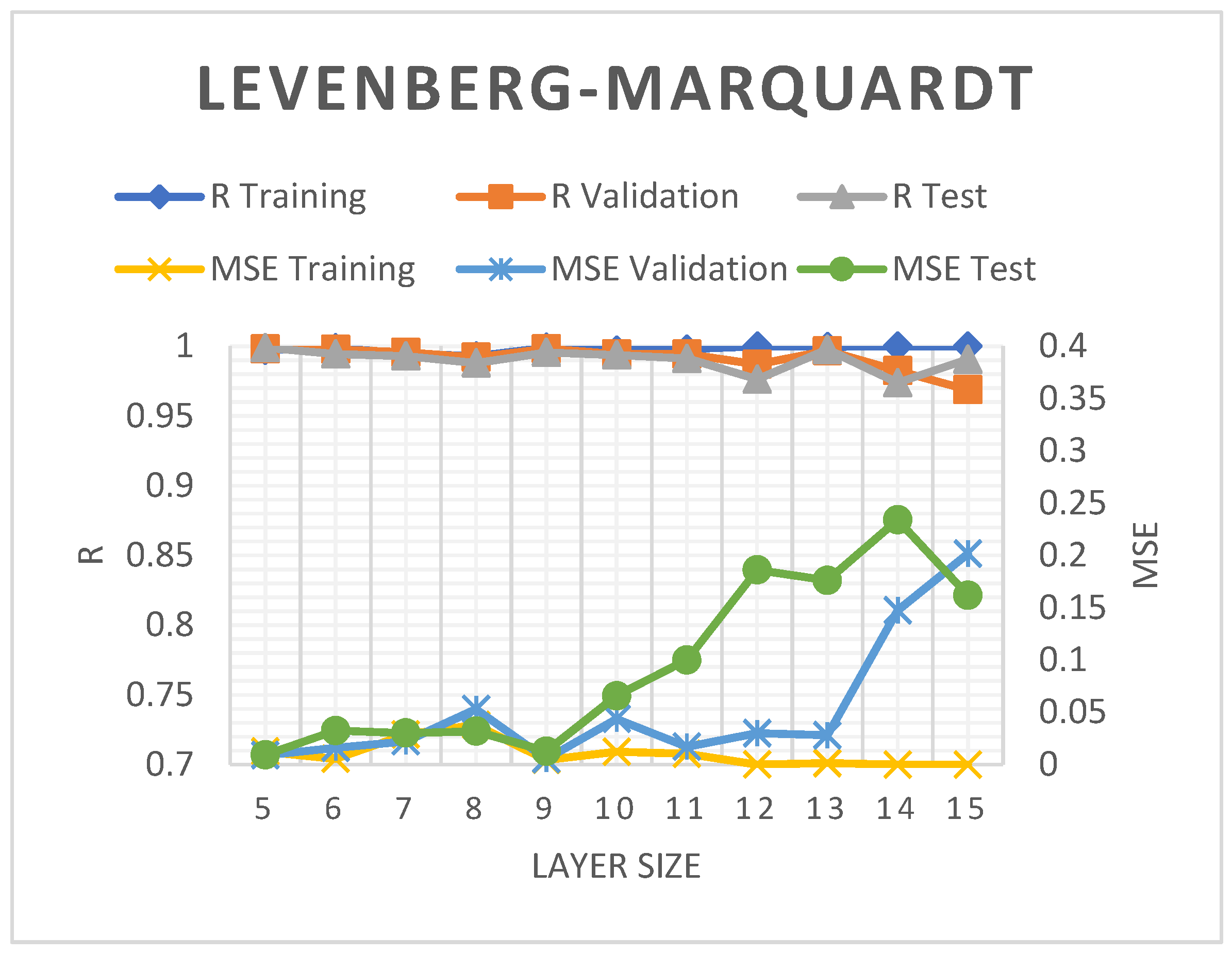 Molecules 28 05333 g004 Molecules 28 05333 g004