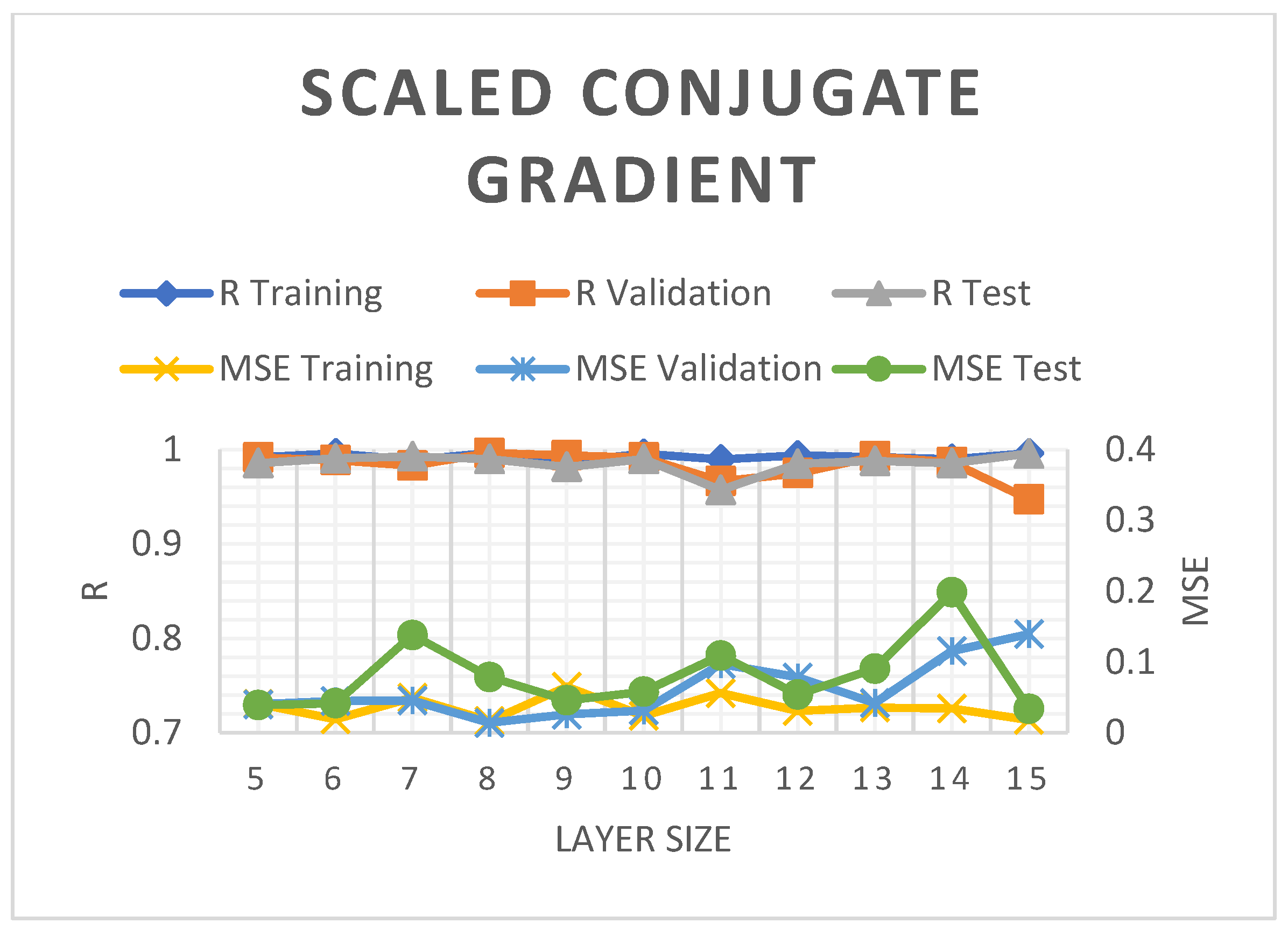 Molecules 28 05333 g005 Molecules 28 05333 g005