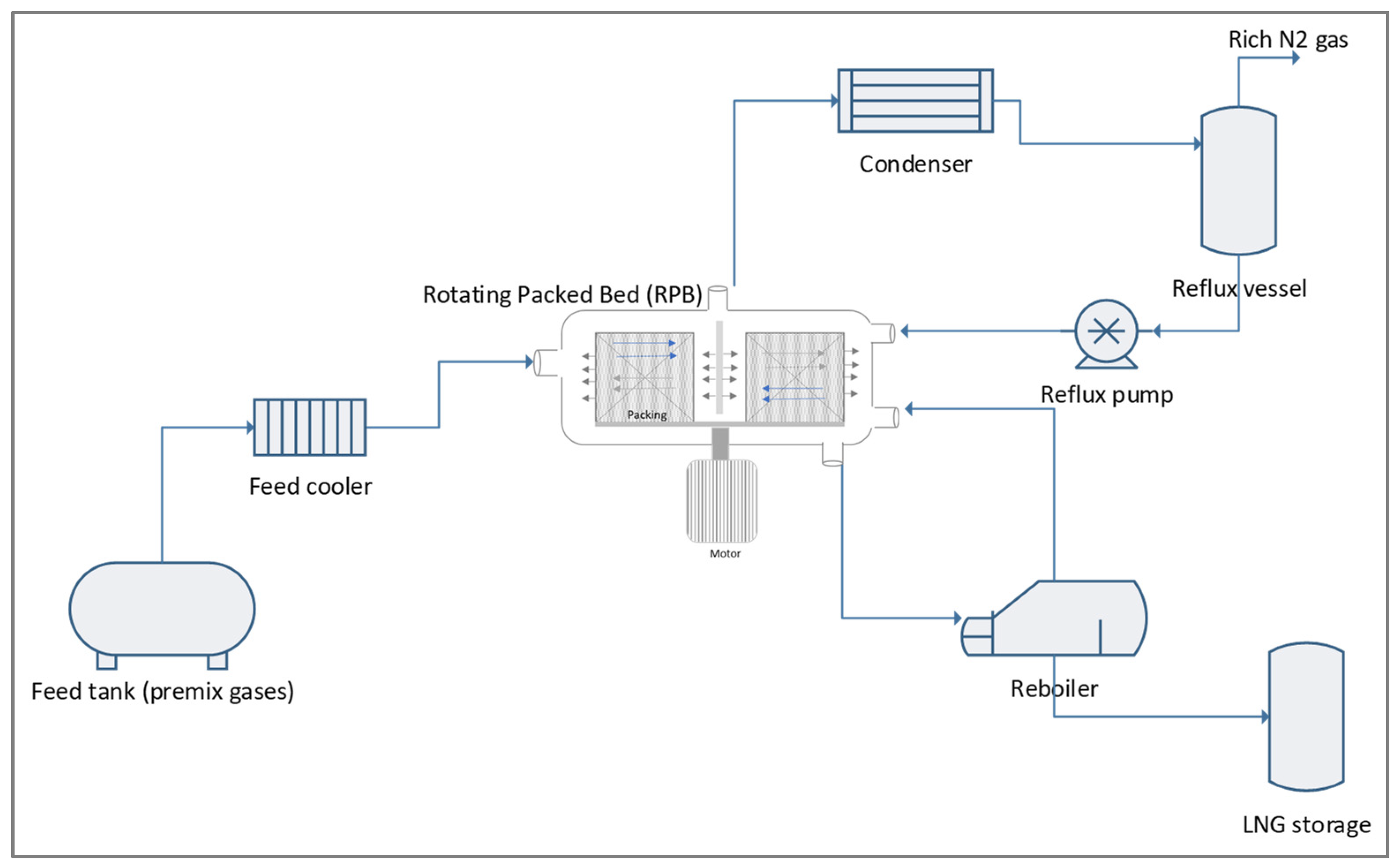 Molecules 28 05333 g008 Molecules 28 05333 g008